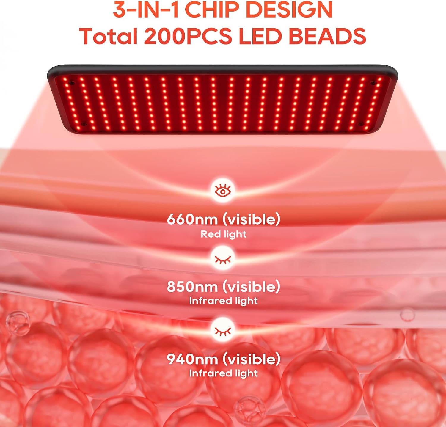 BEICHEN Red Light Therapy, Infrared Redlight-Therapy for Body and Face Lamp Device with Remote Control, Gift for Women Wife Mom Sister Girlfriend