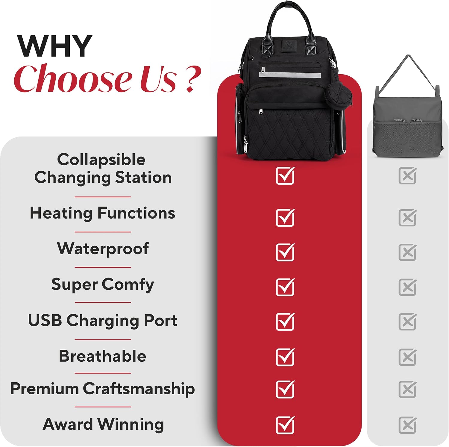 Award-Winning Baby Diaper Bag Backpack with Changing Station –Large Multifunction Waterproof Diaper Bag, Warm Bottle Pockets, Newborn Essentials Travel Gift for Mom & Dad, Best Baby Shower