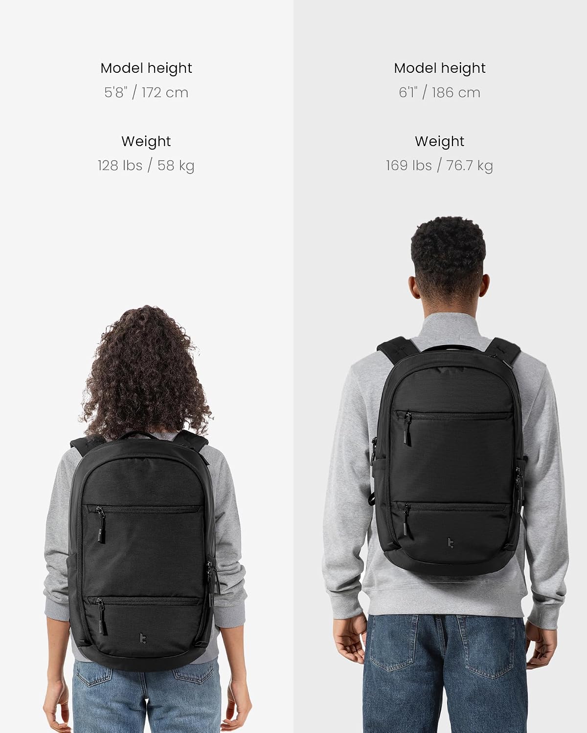 tomtoc Laptop Backpack 32L, Large Business Work Bag Fits 15.6-16 Inch Laptop, Water-Resistant Durable Computer Travel Backpack for Business Trip, Weekend Getaway