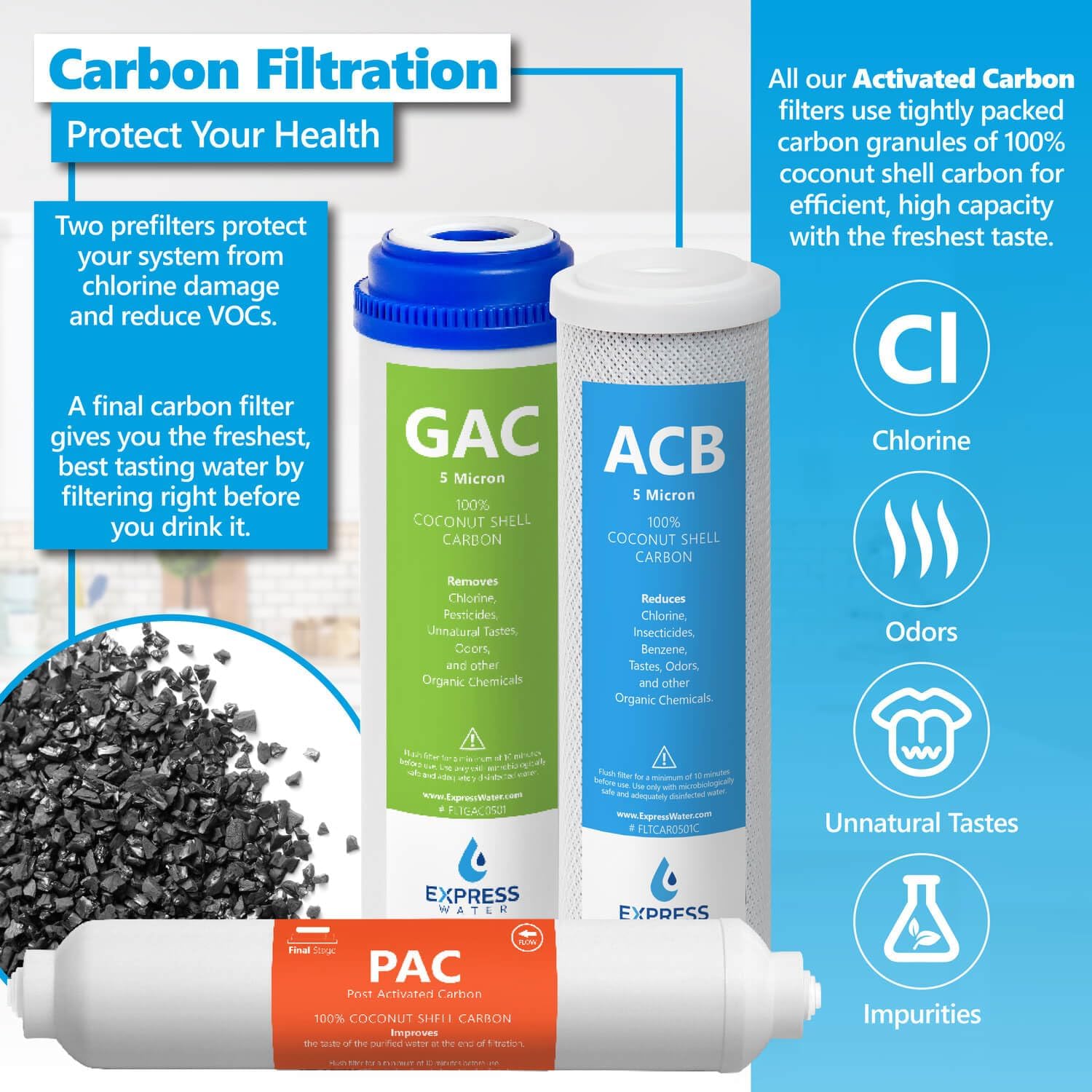 Express Water – 1 Year Alkaline Reverse Osmosis System Replacement Filter Set – 10 Filters with 50 GPD RO Membrane – 10 inch Size Water Filters