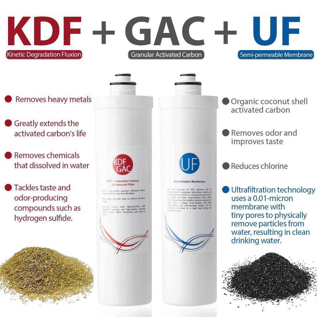 iSpring CUA4-BLK 0.01 Micron Ultra Filtration Under Sink Water Filter System, High Capacity Tankless 4-Stage Ultrafiltration Water Filter, Removes 99.99% Contaminants, Quick Filter Change with Faucet