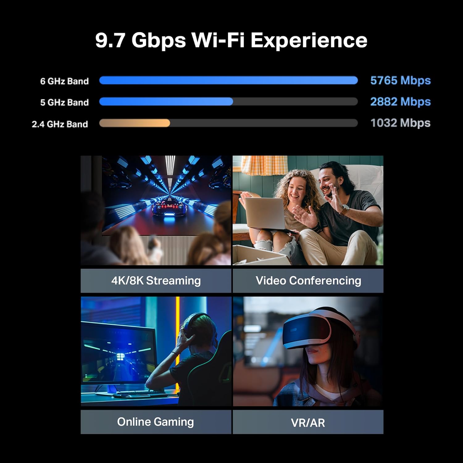 TP-Link Tri-Band BE9700 WiFi 7 Router (Archer BE600) – 10G Port, 2.5G Port, 3× 2.5G LAN, 320MHz Channel, Covers up to 2,600 sq. ft., 120 Devices, VPN, HomeShield Security