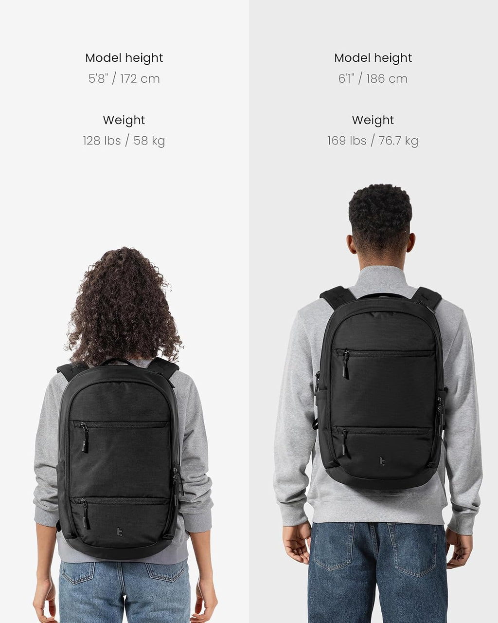 tomtoc Laptop Backpack 26L, Large Business Work Bag Fits 15.6-16 Inch Laptop, Water-Resistant Durable Computer Travel Backpack for Business Trip, Weekend Getaway