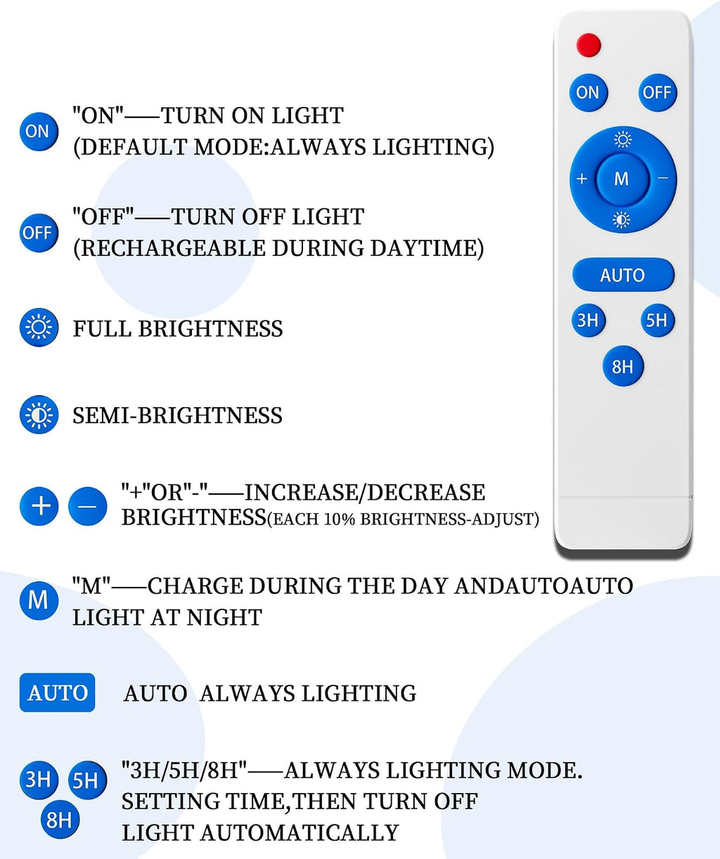 Ofuray Of-9800W Solar Street Lights Outdoor, 750000Lm Solar Parking Lot Lights Commercial Dusk to Dawn, 6500k IP67 Big Power with Remote Control for Street,Court,Yard
