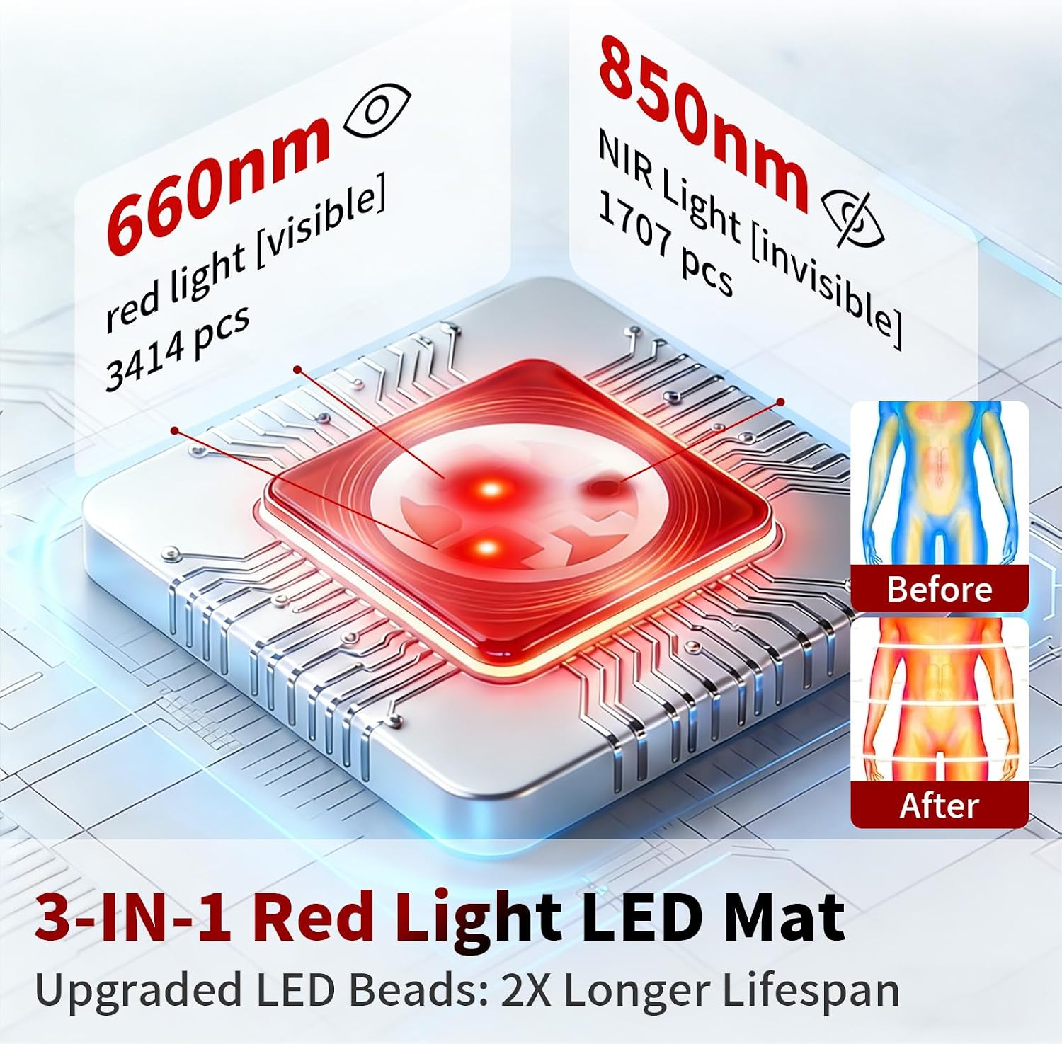 Full Body Red Light Therapy Mat with 1707 LEDs, 3-in-1 660nm & 850nm TPU Infrared Light Blanket, 73' x 36' Foldable Therapy Pad with Timer Controller Pulse Modes for Home Use 192W
