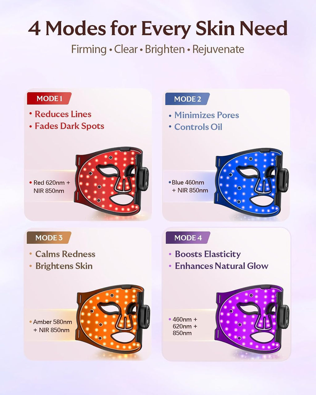 Red Light Therapy for Face – 4 Mode Cordless LED Face Mask with 850NM Infrared,630NM Red & Blue Light, 272 LED Beads, Eyes Protection, Rechargeable for At-Home & Travel