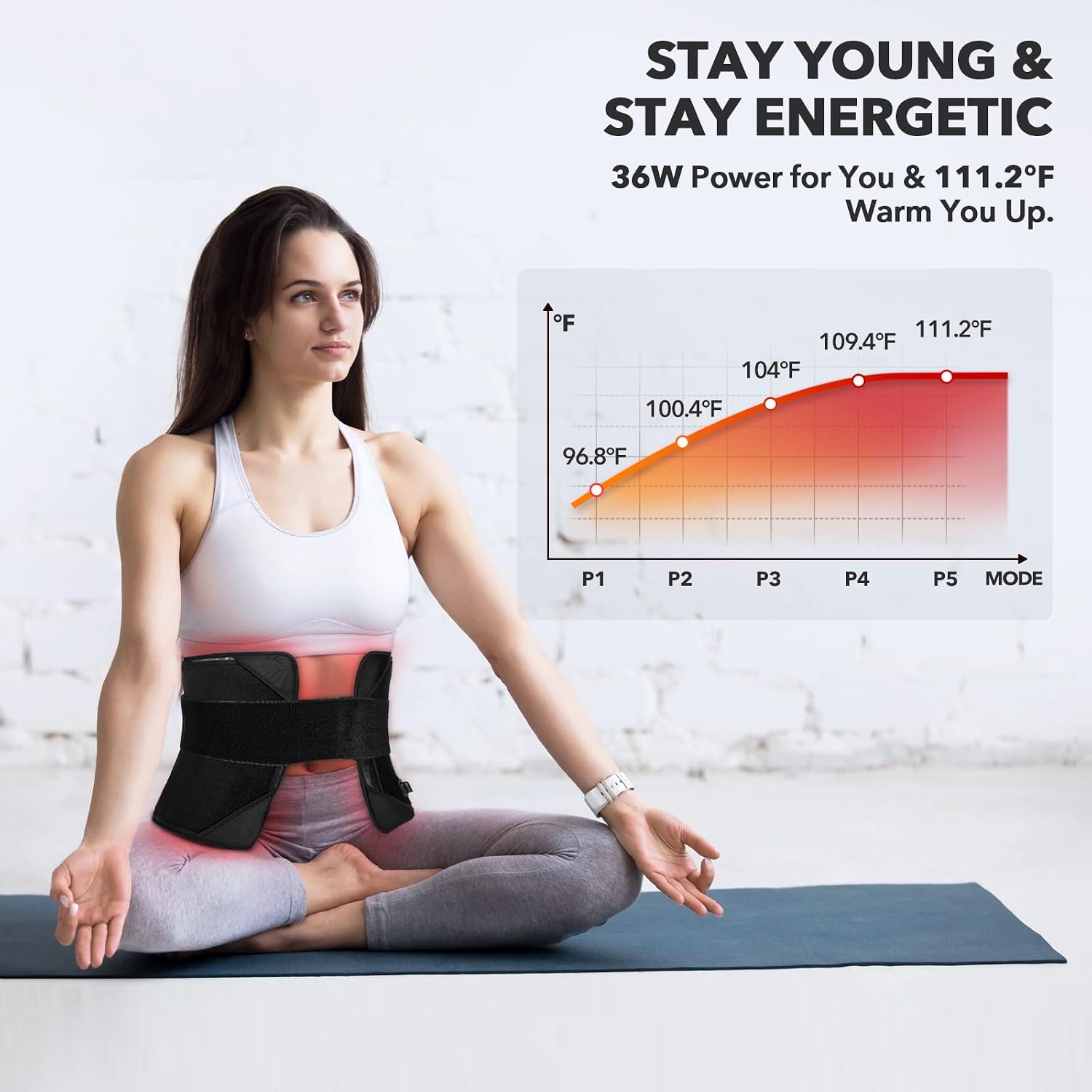 Red Light Therapy for Body, 660nm 850nm Infrared Light Therapy Pad, Wearable Wrap with Timer Remote Control for Back Shoulder Waist Knee, Infrared Light Device Home Use, 31.5' x 11.8' Large Area