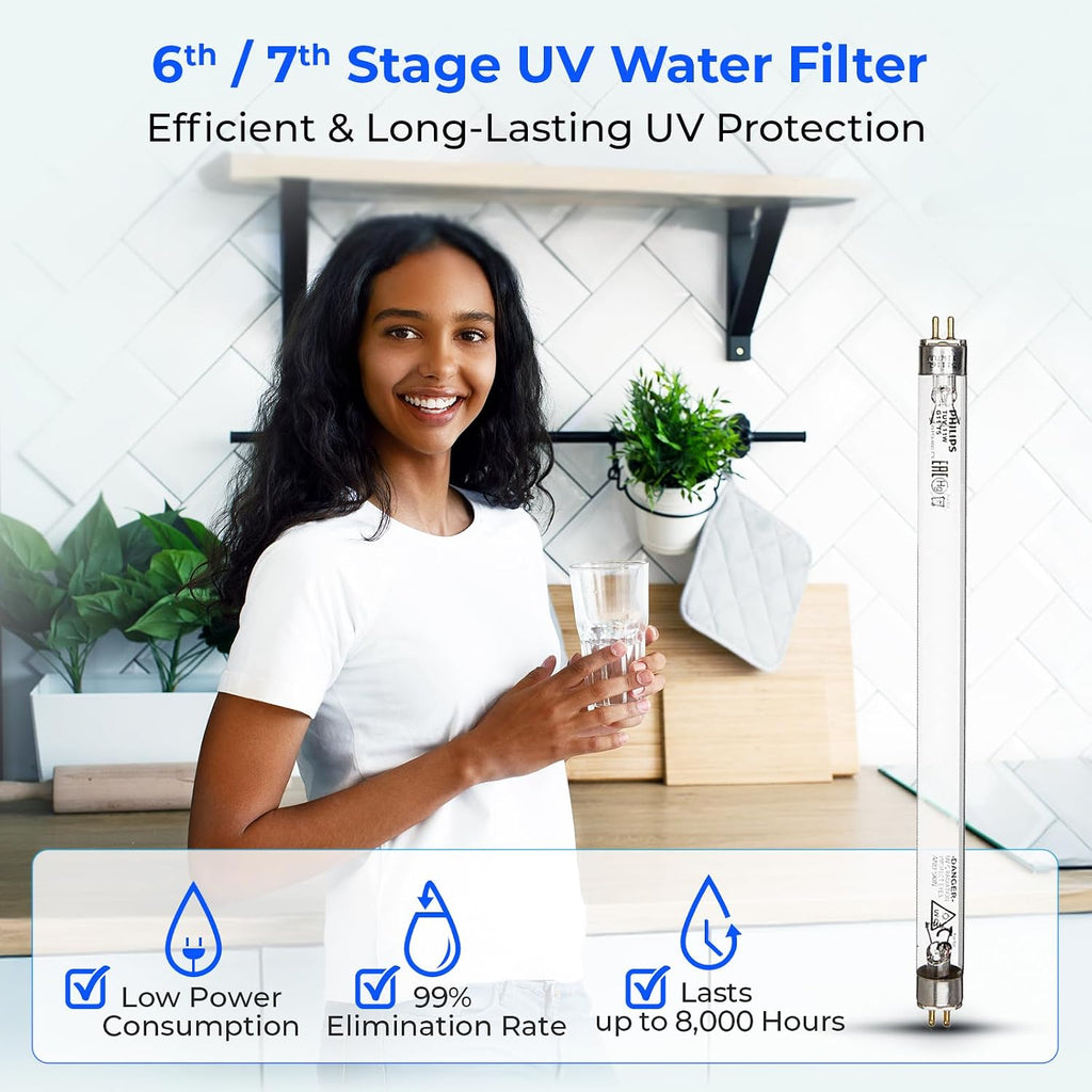 iSpring F31KU75 NSF Certified 3-Year Reverse Osmosis Water Filter Replacement Cartridge Set for 7-Stage 75 GPD RO Water Filtration Systems w/Alkaline Mineral & UV Filters Fits RCC7AK-UV, 31 Piece