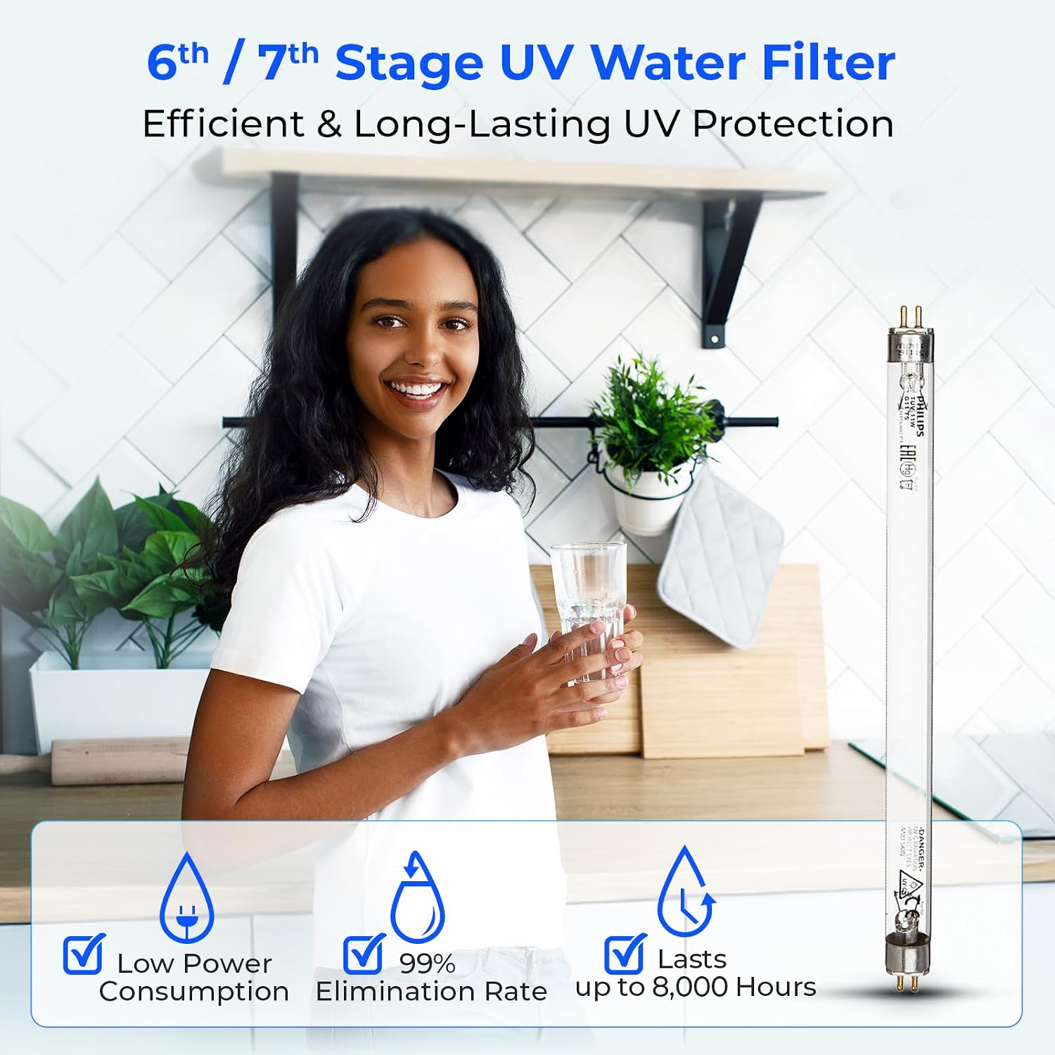 iSpring F31KU75 NSF Certified 3-Year Reverse Osmosis Water Filter Replacement Cartridge Set for 7-Stage 75 GPD RO Water Filtration Systems w/Alkaline Mineral & UV Filters Fits RCC7AK-UV, 31 Piece