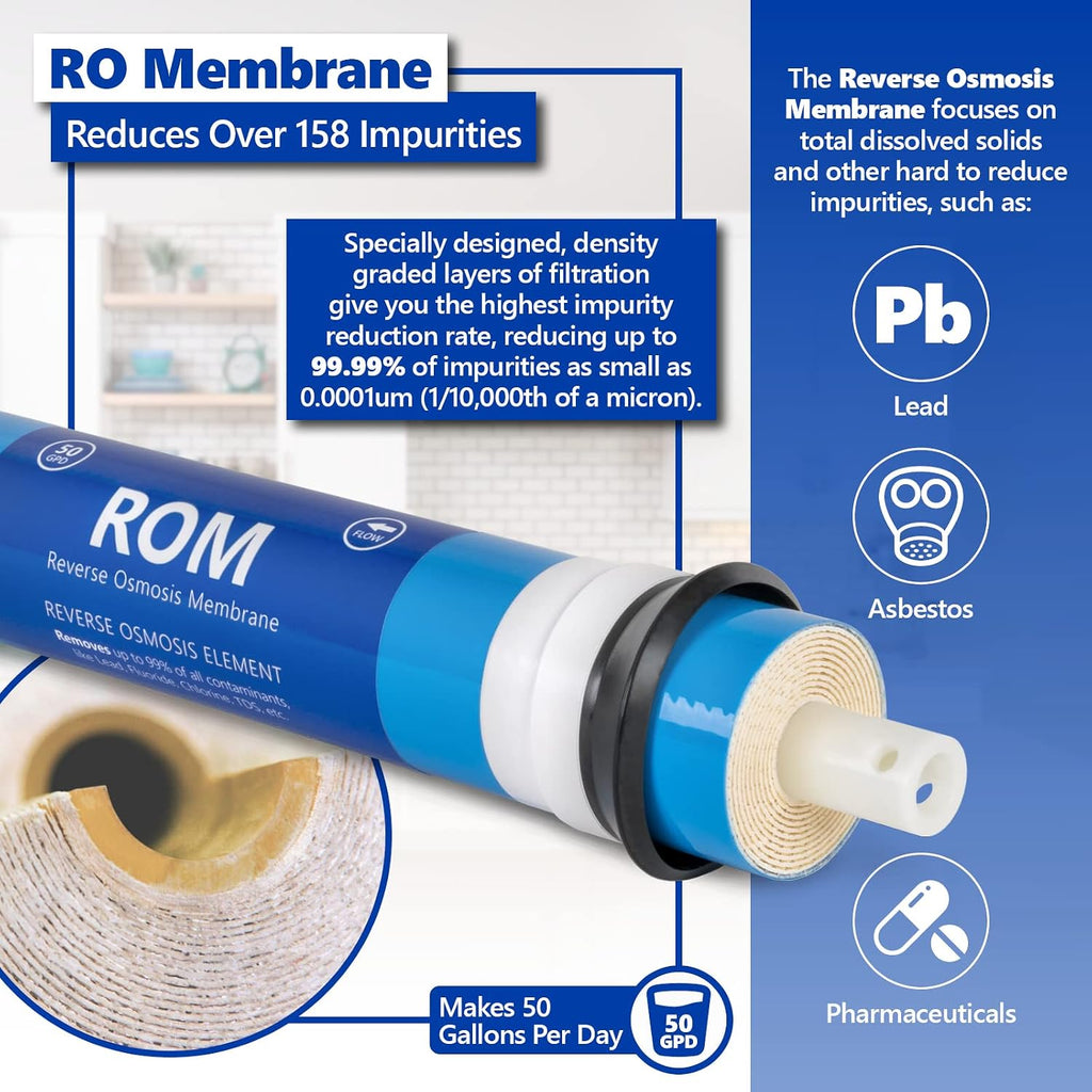 Express Water – 3 Year Reverse Osmosis System Replacement Filter Set – 23 Water Filters with 50 GPD RO Membrane, Carbon GAC, ACB, PAC Filters, Sediment SED Filters – 10 inch Size