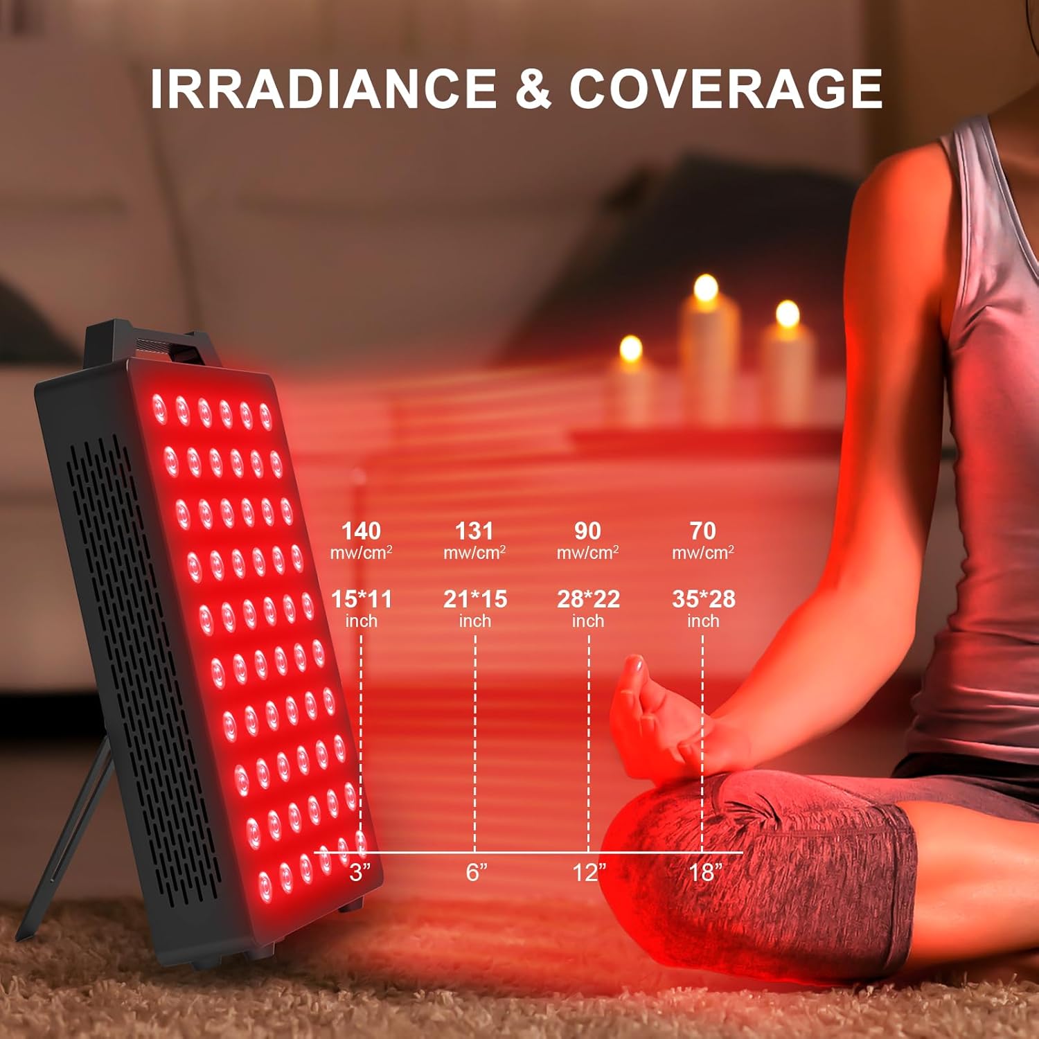 BONTANNY Red Light Therapy, 660nm 850nm 2-Wavelength Red Near Infrared Light Device with 60 Dual Chip Clinical Grade LEDs, Remote Control, Timer for Face, Body, Skin, Pain Relief, BO-300 (Black)