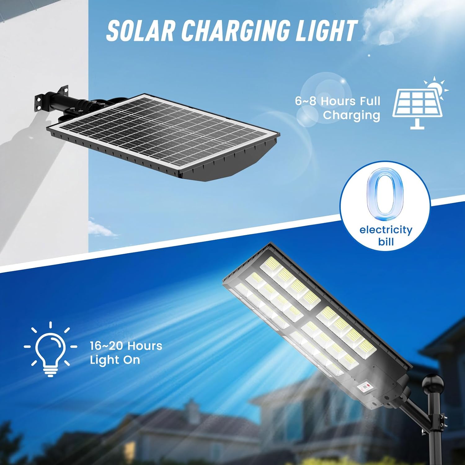Solar Street Light 2 Pack, 9000W Solar Street Lights Outdoor Waterproof, Solar Parking Lot Lights with Remote Control & Motion Sensor, Pole or Wall Mount, for Commercial Yard Driveway Barn