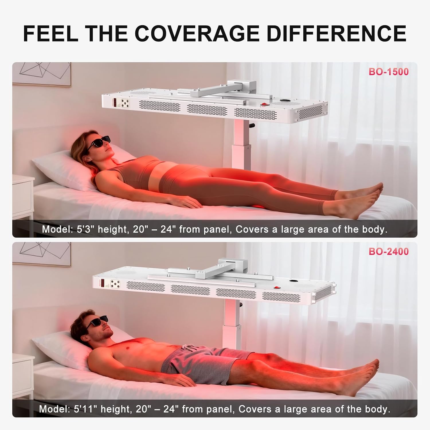 BONTANNY Red Light Therapy Full Body Panel, 480/630/660/810/830/850/1060nm 7 Wavelengths Blue Red Near Infrared Light Device with 300 Dual Chip Clinical Grade LEDs, Remote Control, Timer, BO-1500