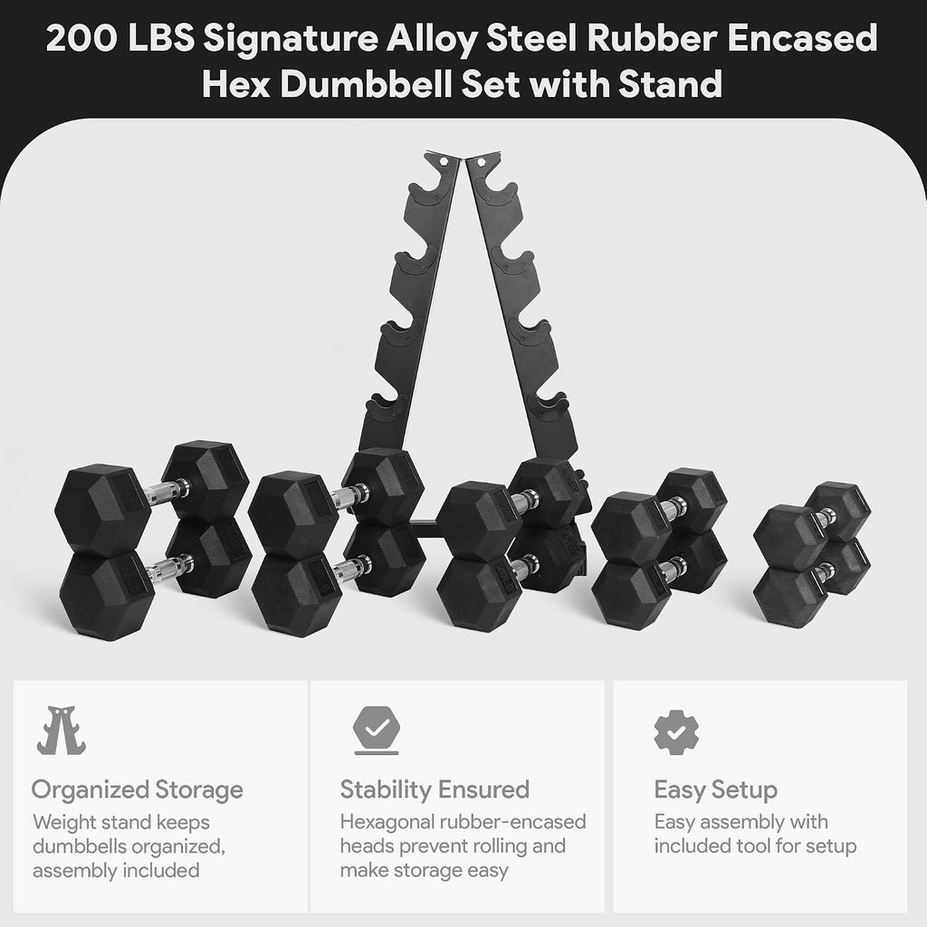 BalanceFrom Rubber Coated Hex Dumbbell Set with A-Frame Rack, Black – Solid Cast Iron Home Gym Weights with Chrome Handles for Full-Body Strength Training and Muscle Toning