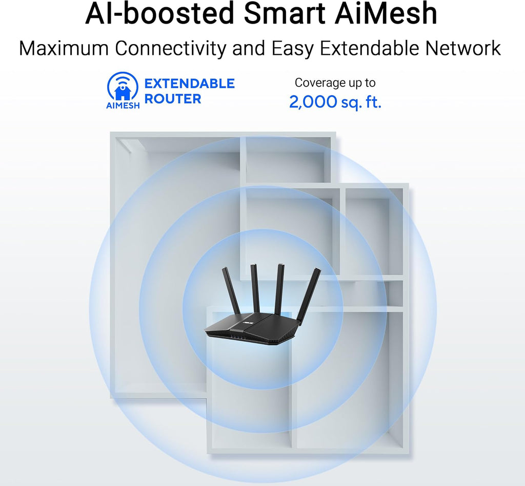 ASUS RT-BE55 Dual-Band WiFi 7 (802.11be) Smart AiMesh Extendable Router, 3600 Mbps, 2.5G Port, Up to 3 SSIDs for IoT Devices, Parental Controls & VPNs, Advanced Network Security