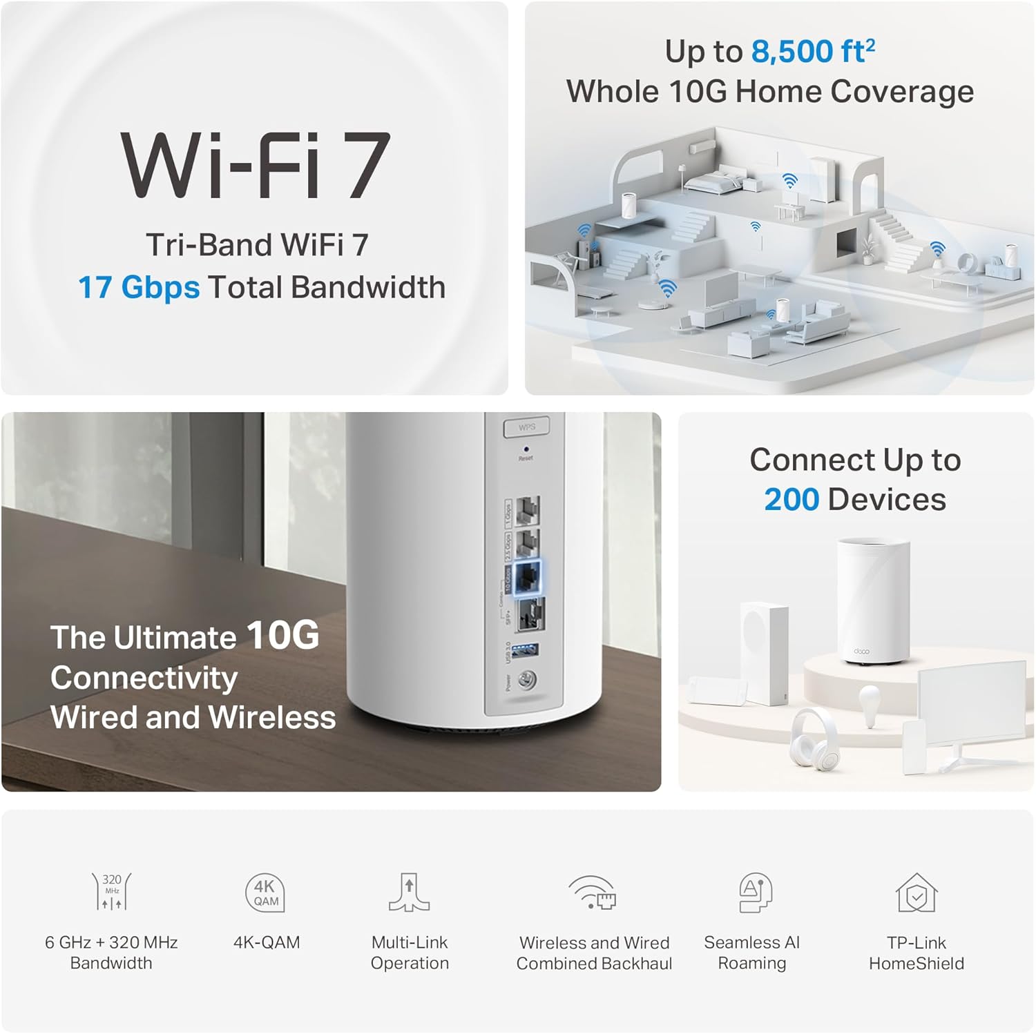 TP-Link Deco 7 Pro BE17000 Tri-Band Wi-Fi 7 Whole Home Mesh System | 9-Stream, 10G RJ45/SFP+ Combo | Multi-Gig Wired Backhaul | Up to 3,300 Sq.ft | HomeShield, MLO, 320 MHz | BE77 1-Pack Router