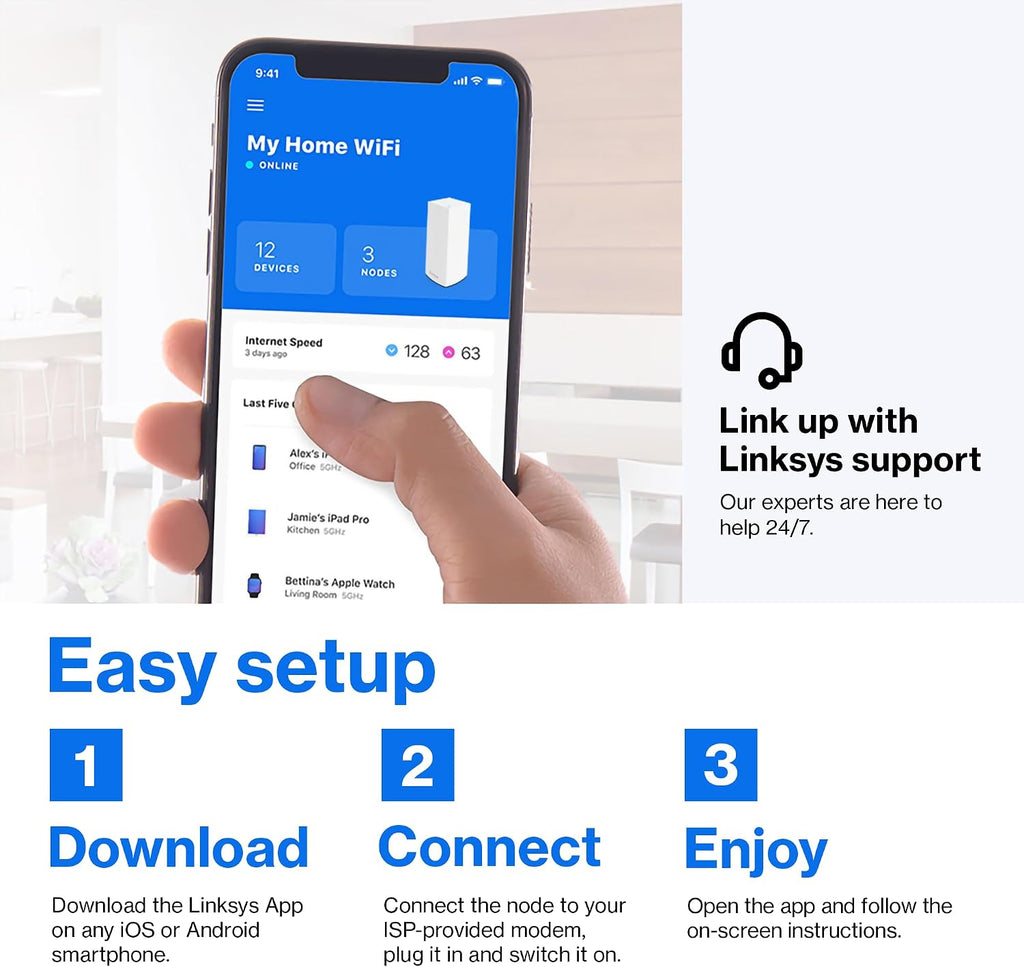 Linksys Atlas WiFi 6 Router Home WiFi Mesh System, Dual-Band, 2,000 Sq. ft Coverage, 25+ Devices, Speeds up to (AX3000) 3.0Gbps - MX2000 1-Pack,White