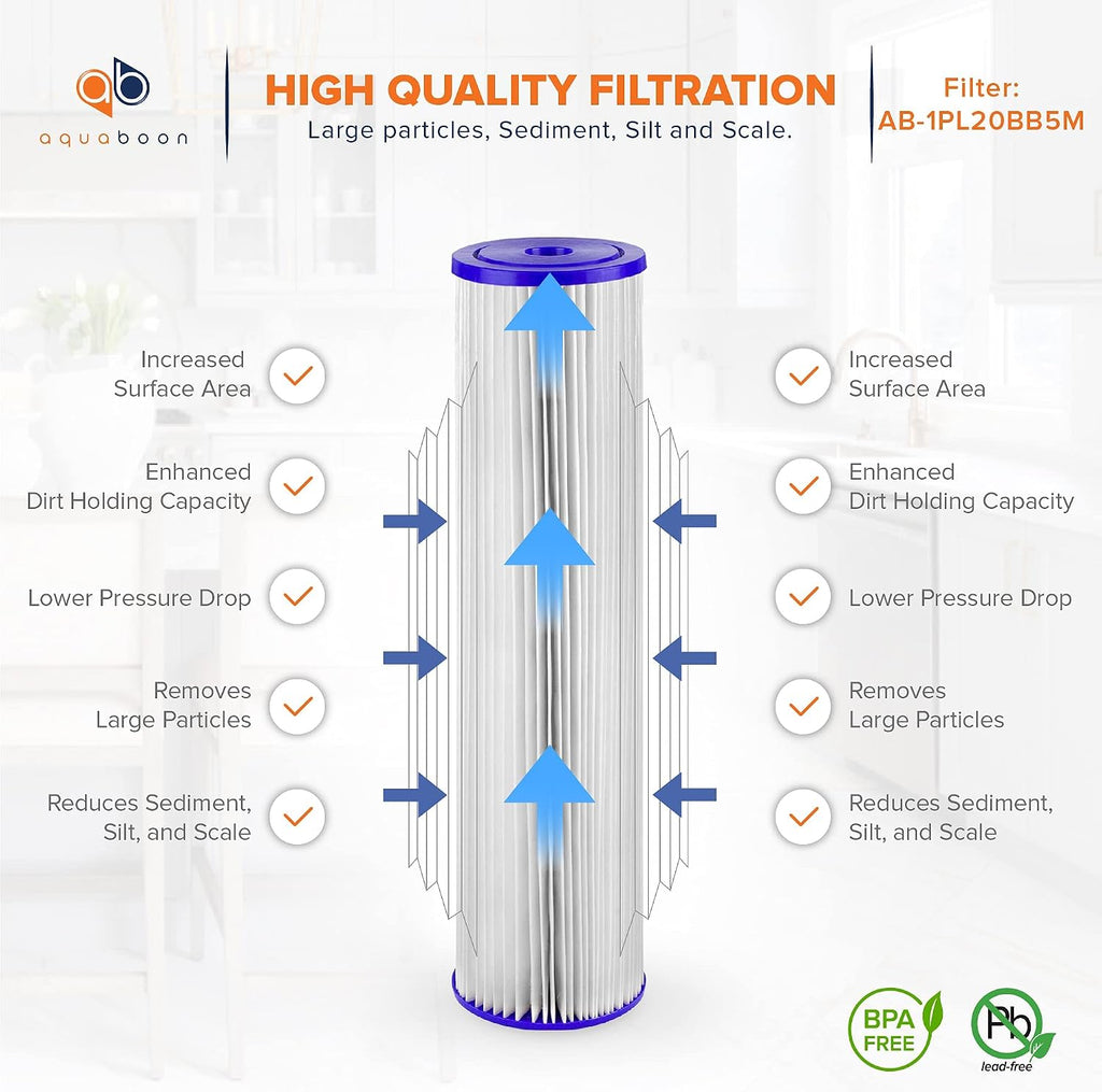 Aquaboon 5 Micron 20 x 4.5 Whole House Pleated Water Sediment Filter Replacement Water Filter Cartridge Compatible with ECP5-20BB, SPC-45-2005, 6-Pack