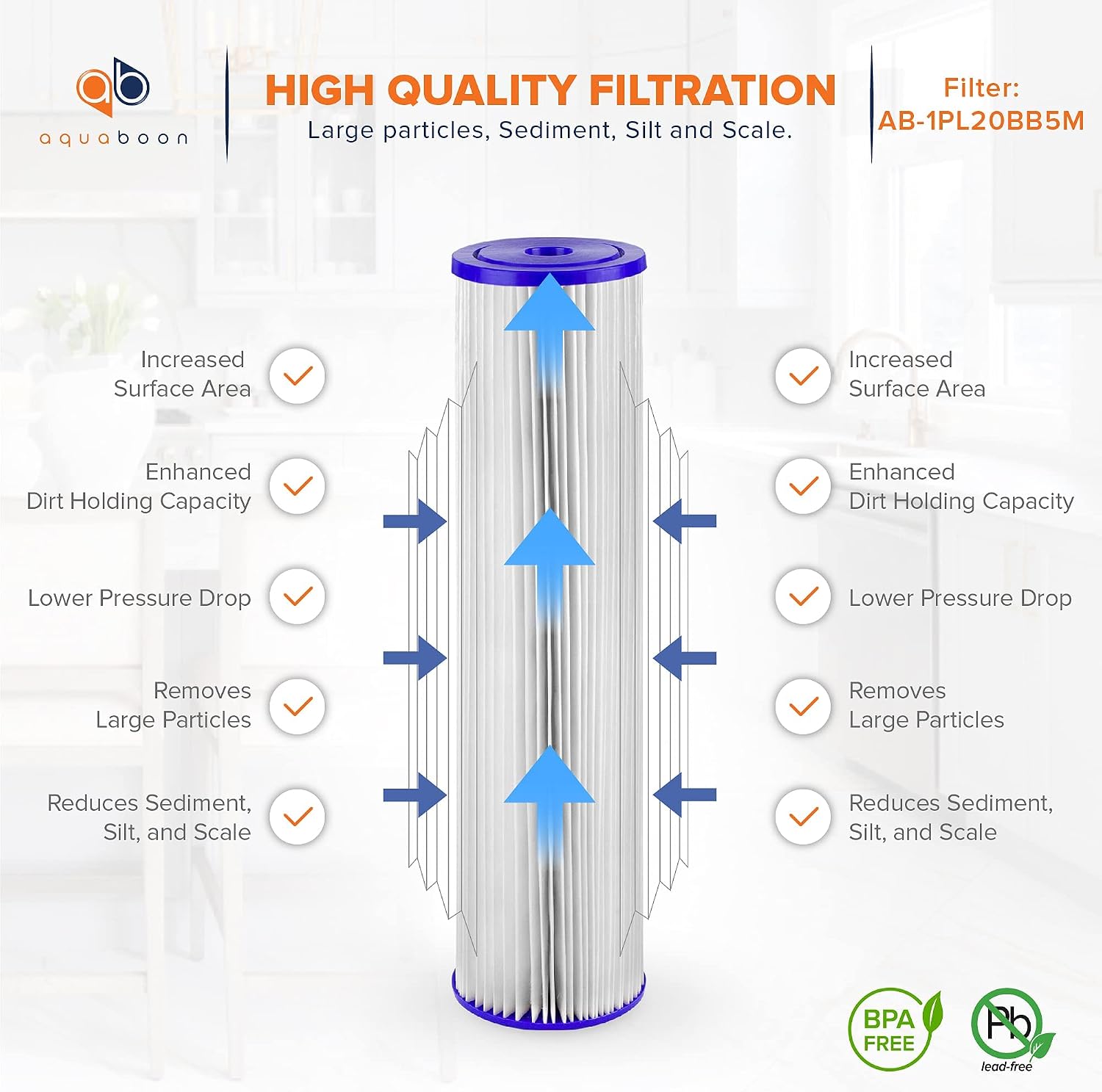 Aquaboon 5 Micron 20 x 4.5 Whole House Pleated Water Sediment Filter Replacement Water Filter Cartridge Compatible with ECP5-20BB, SPC-45-2005, 6-Pack