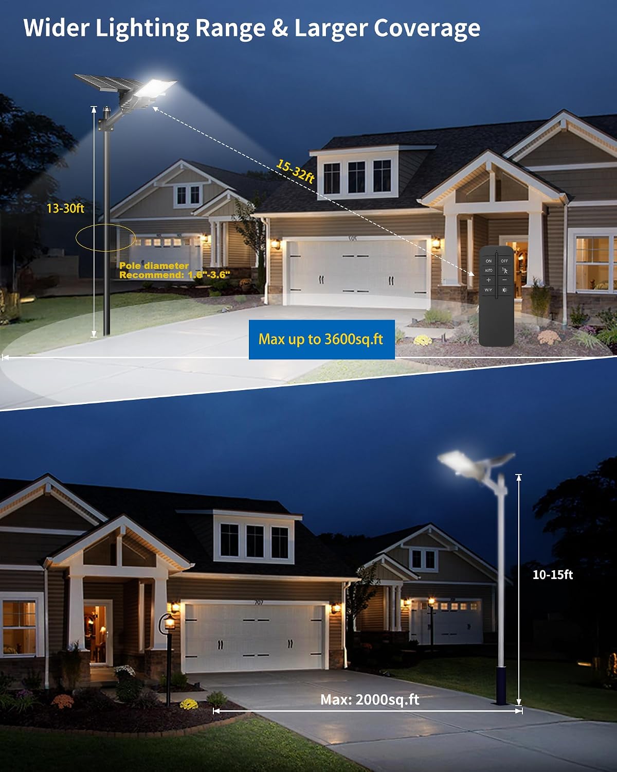 Ofuray OL-8000W Solar Street Lights Outdoor,Ultra High Power Solar Security Flood Lights Parking Lot Lights Commercial Dusk to Dawn,IP67 6500k Led with Remote for Street,Court,Barn