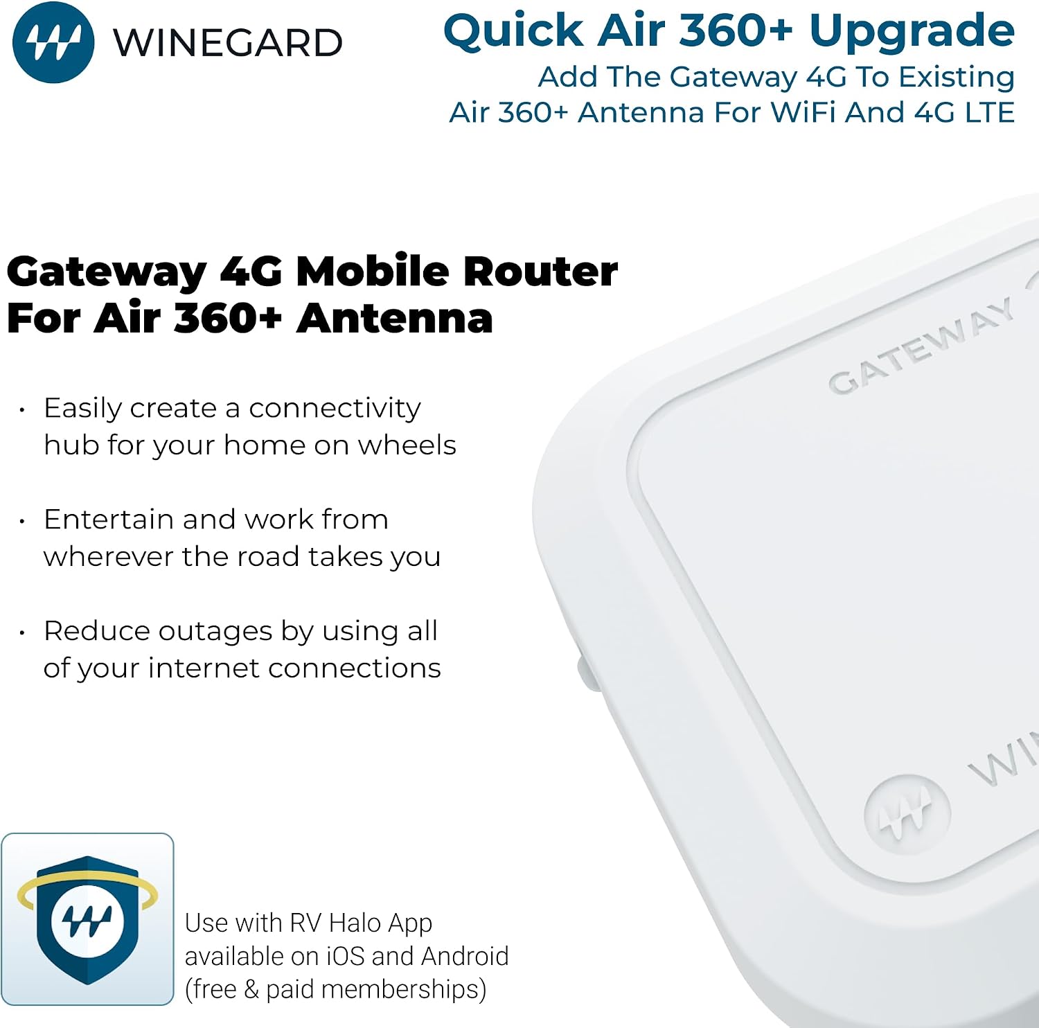 Winegard Gateway 4G - GW-1000 WiFi and LTE Router - Air 360+ Compatible - RV Mobile Router Upgrade