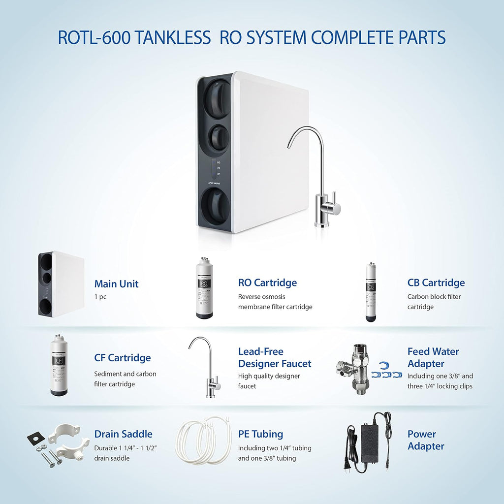APEC WATER Tankless RO 3-Stage Water Filter System ROTL-600 - Premium Reverse Osmosis Water Filtration, Smart Replacement Reminder, Easy DIY Install/Maintenance