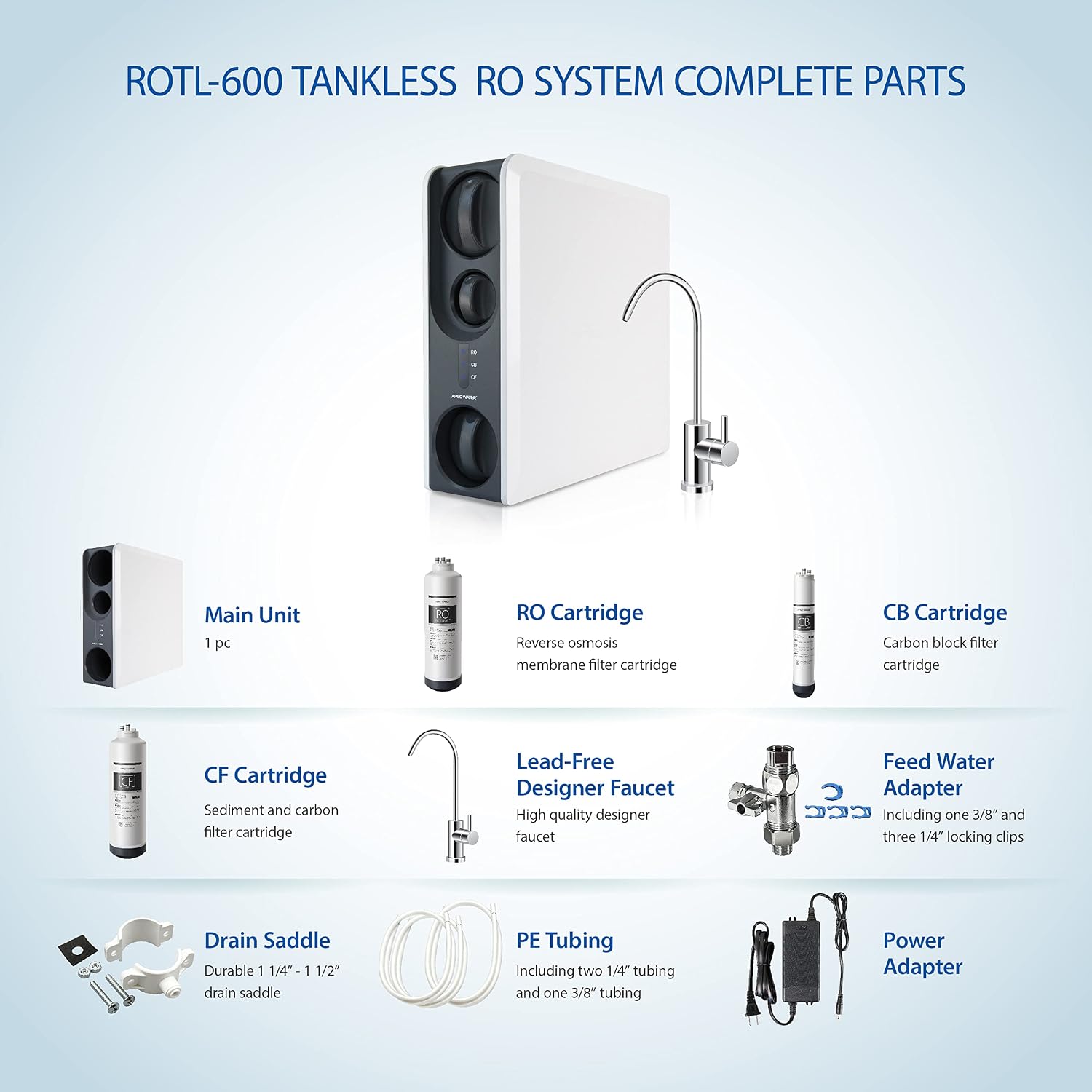 APEC WATER Tankless RO 3-Stage Water Filter System ROTL-600 - Premium Reverse Osmosis Water Filtration, Smart Replacement Reminder, Easy DIY Install/Maintenance