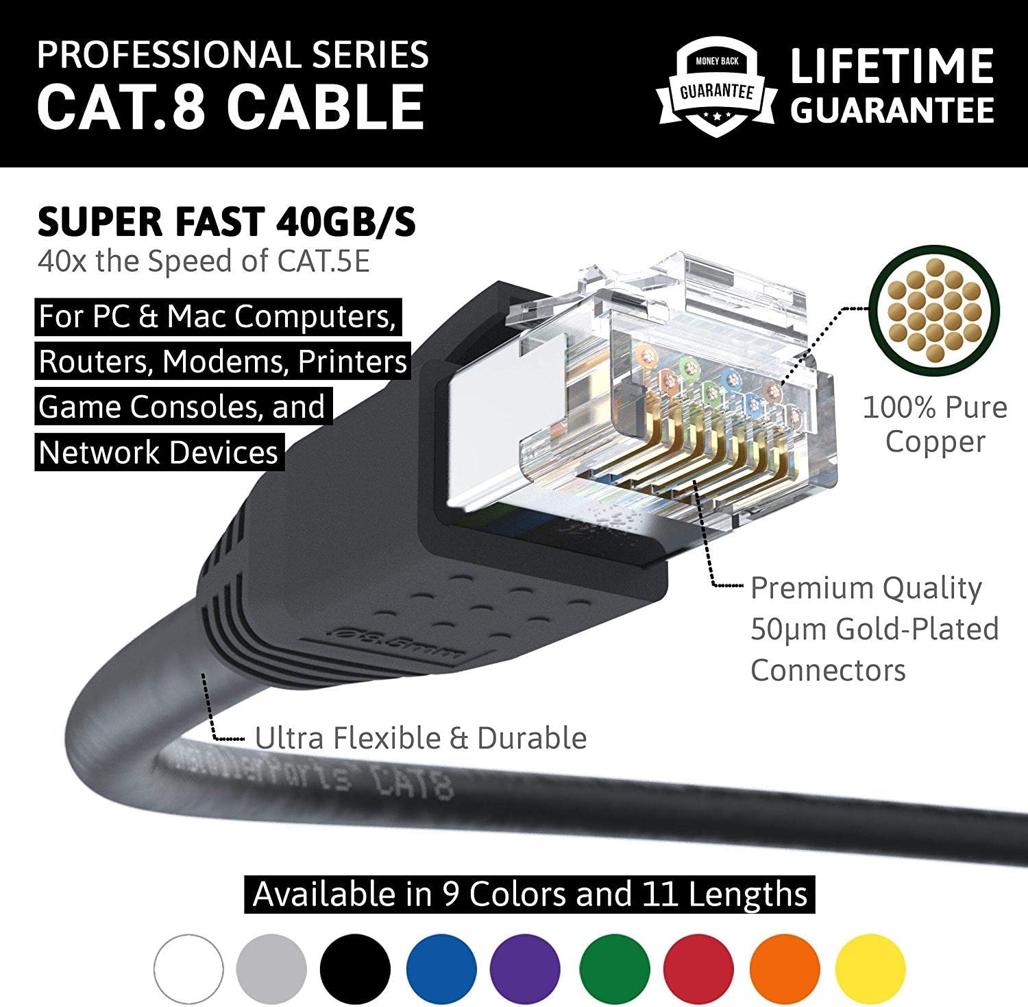 InstallerParts Ethernet Cable CAT8 Cable (50 Pack) 0.5 FT - Black - Professional Series - 40Gigabit/Sec Network/High Speed Internet Cable for Router, Modem,Gaming/2000 MHZ, 24AWG