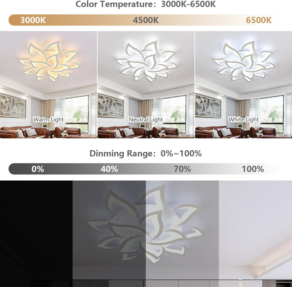 Goeco Modern Ceiling Light, LED Dimmable White 14-Petals Acrylic Flower Design Flush Mount Ceiling Light, 3000K-6500K with APP/Remote Control for Living Room, Dining Room, Kitchen