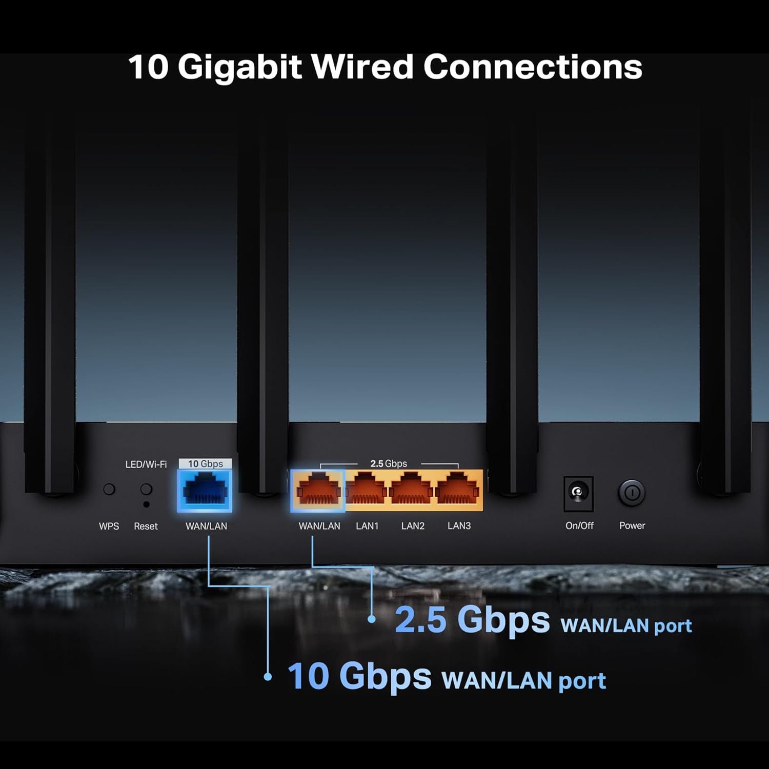 TP-Link Tri-Band BE9700 WiFi 7 Router (Archer BE600) – 10G Port, 2.5G Port, 3× 2.5G LAN, 320MHz Channel, Covers up to 2,600 sq. ft., 120 Devices, VPN, HomeShield Security
