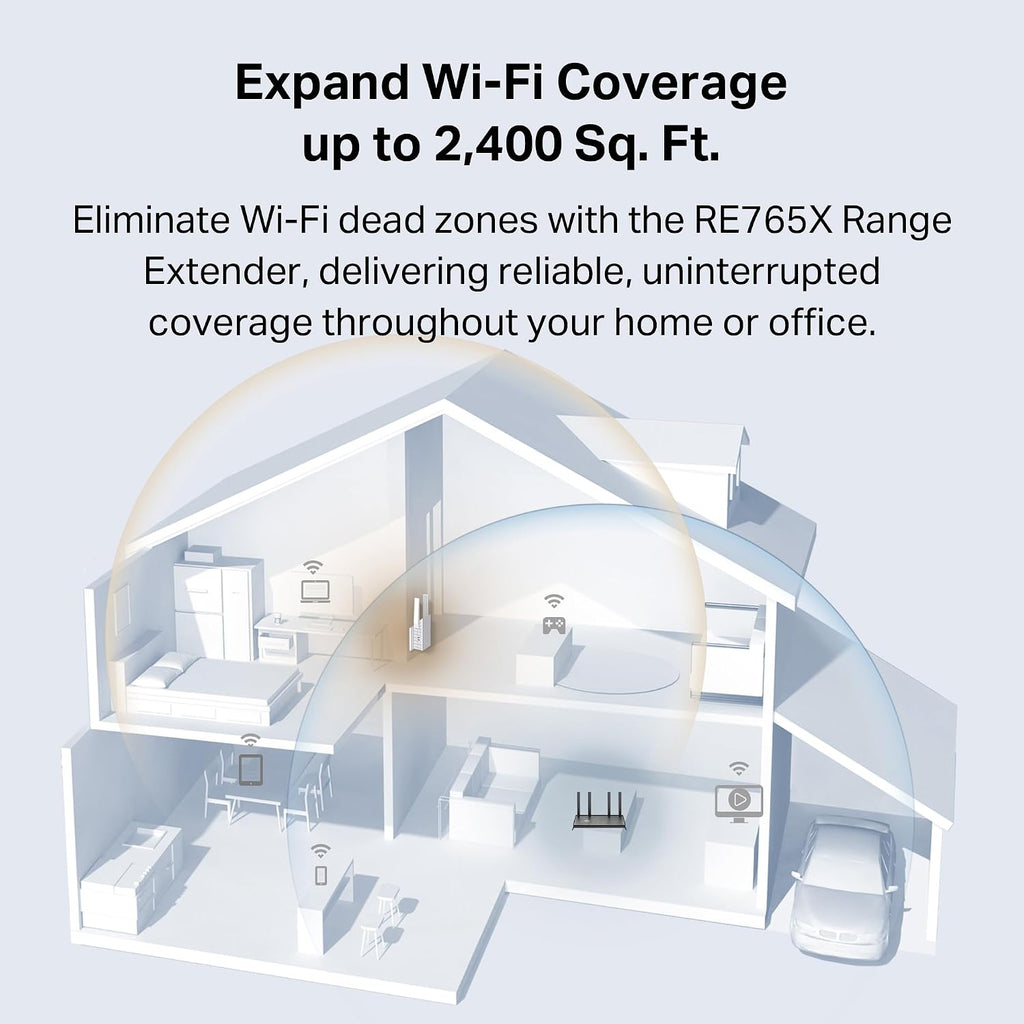TP-Link RE765X AX3000 WiFi 6 Range Extender w/Smart Plug Integrated Passthrough | Dual-Band Wireless Repeater w/Ethernet Port | Up to 2400 Sq. Ft., 64 Devices | EasyMesh Compatible | App Setup