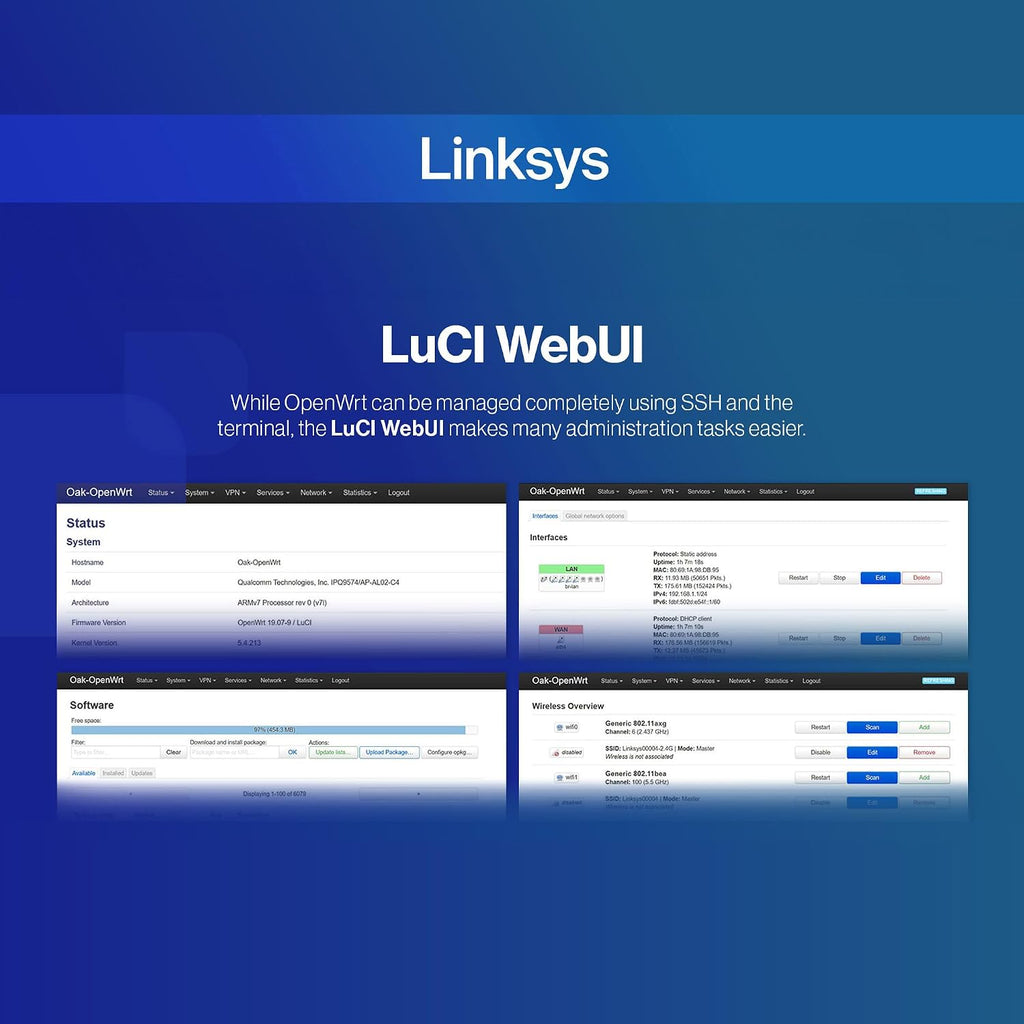 Linksys Velop WRT Pro 7: OpenWrt LuCI Tri-Band Router with Over 10 Gbps Speeds | Whole Home Coverage up to 3,000 sq. ft. | Connect 200+ Devices | 2.5 Gbps Wan Port & 4X 1 Gbps Ethernet Ports
