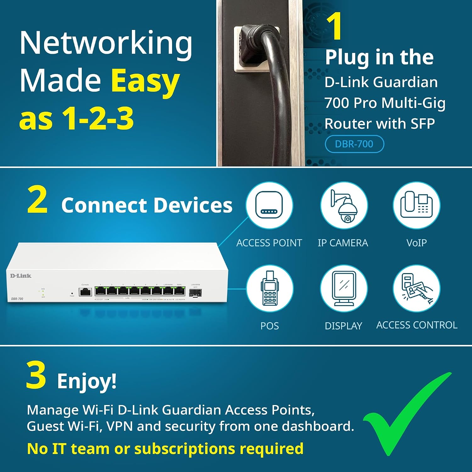 D-Link Guardian 700 Pro Multi-Gig Business Router with SFP (DBR-700), Premium Router with Multi-WAN Failover, SPI Firewall, 8X 2.5GbE LAN with SFP, VPN