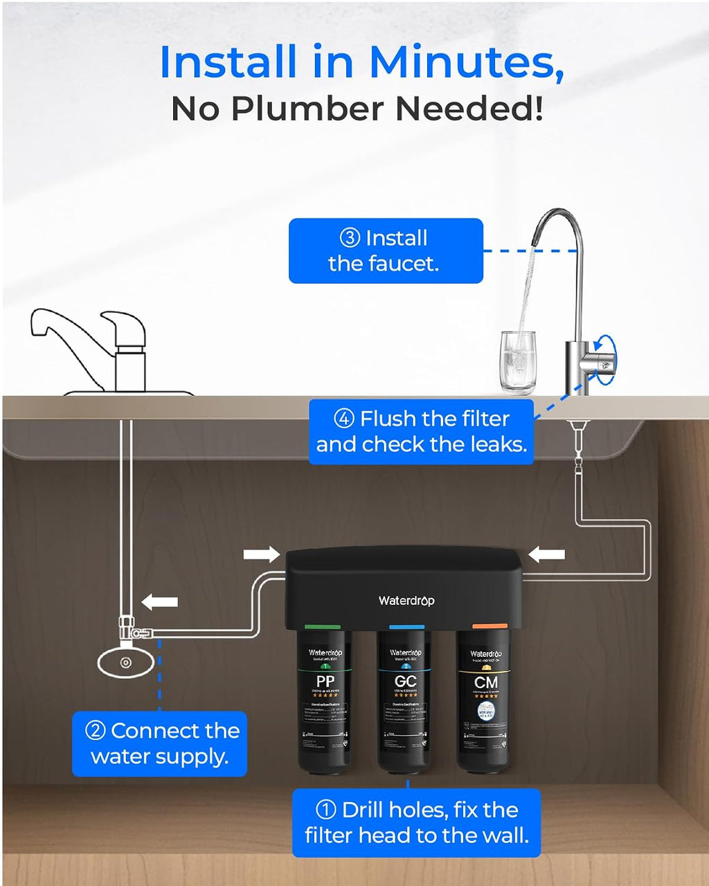 Waterdrop TSB-10-CM Under Sink Water Filter System Reduce Chloramine, Chlorine for CA, FL and Washington, D.C., Under Sink Water Filtration System with Brushed Nickel Faucet,NSF/ANSI 42 Certified