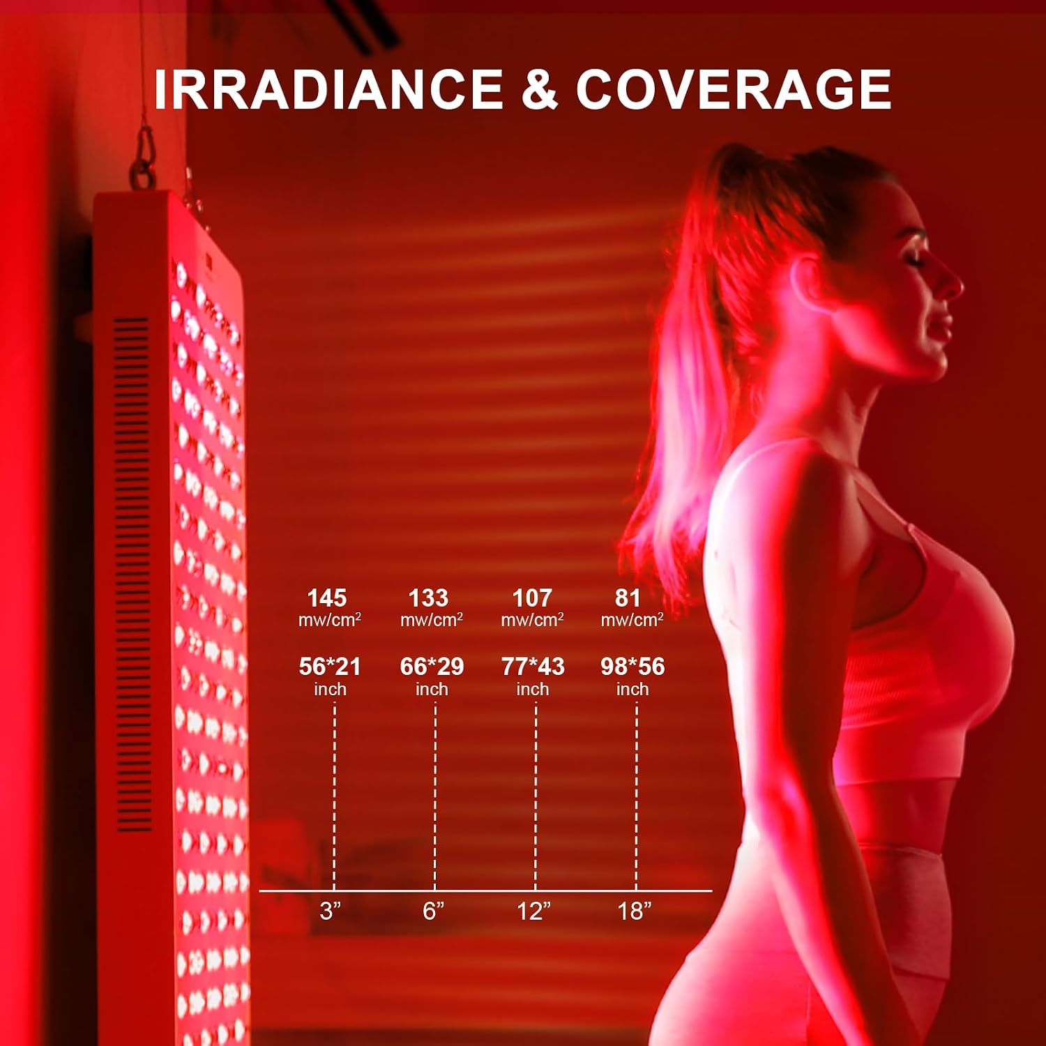BONTANNY Red Light Therapy Full Body Panel, 480/630/660/810/830/850/1060nm Blue Red Near Infrared Light Device with 480 Dual Chip Clinical Grade LEDs, Remote Control, Timer for Face, Body, BO-2400