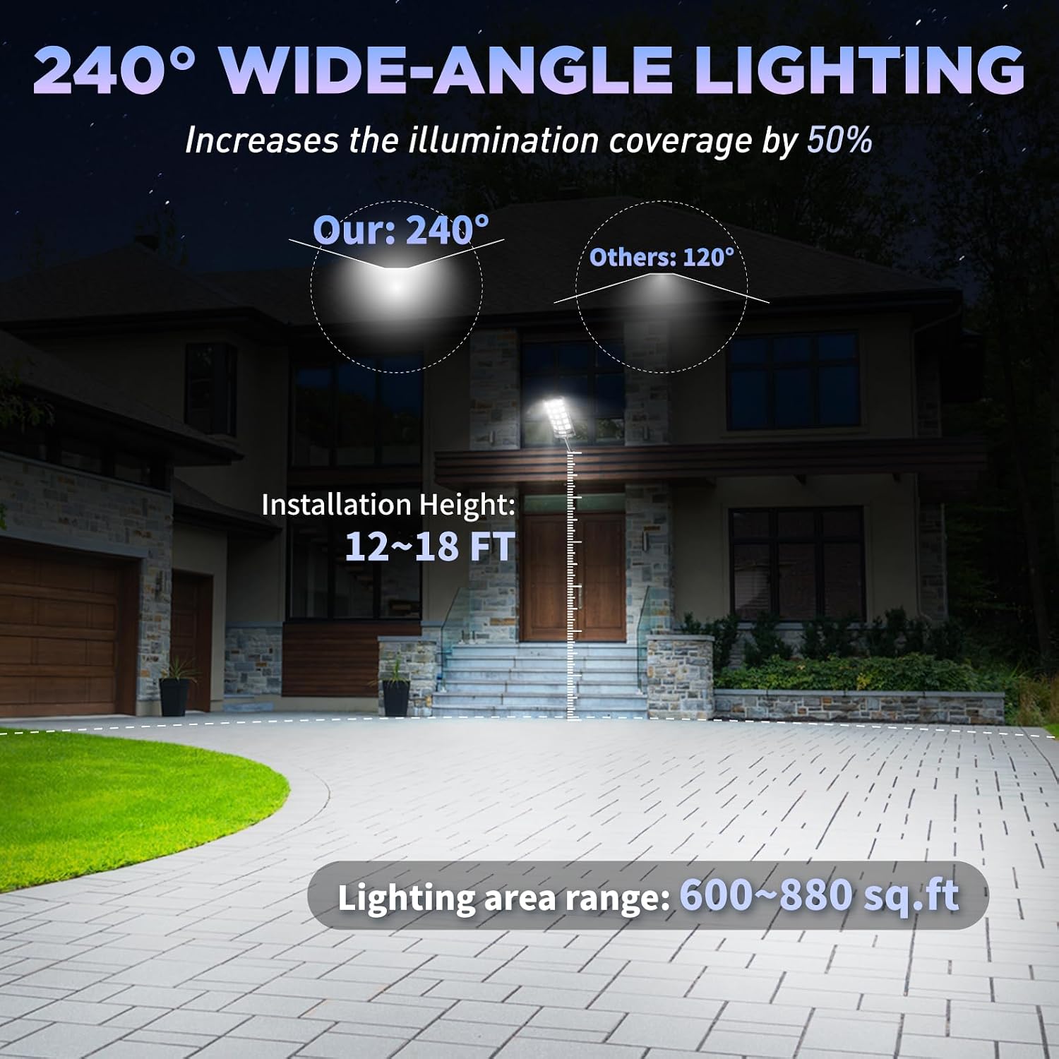 LANGY Solar Street Lights Outdoor Waterproof 4pcs, 6500K 60000LM Wide Angle Solar Powered Flood Lights with Motion Sensor & Remote Control, Dusk to Dawn Commercial Solar Outdoor Lights for Parking