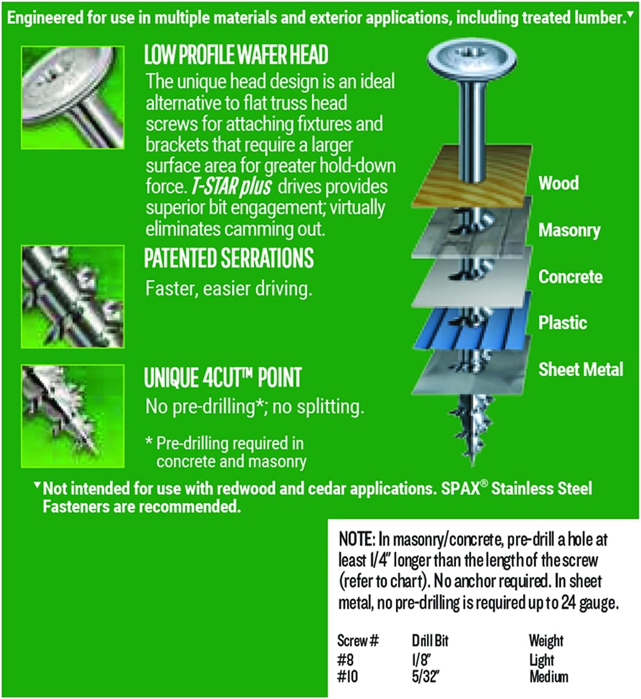 SPAX #10 x 3 Exterior Wafer Head Wood Screws Construction Torx T-Star Plus (1000 EA) Bulk Pail Bit Included Rust Resistant