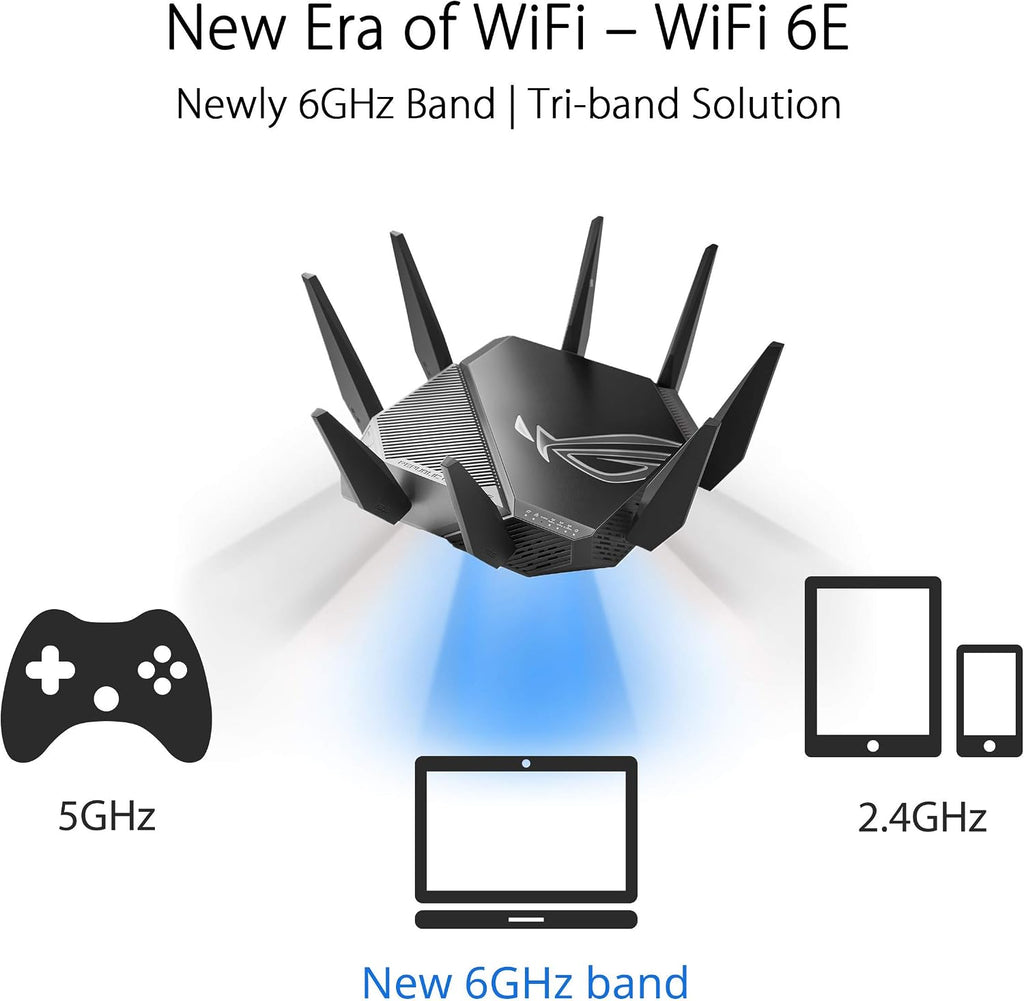 ASUS GT-AXE11000 Router (Renewed)