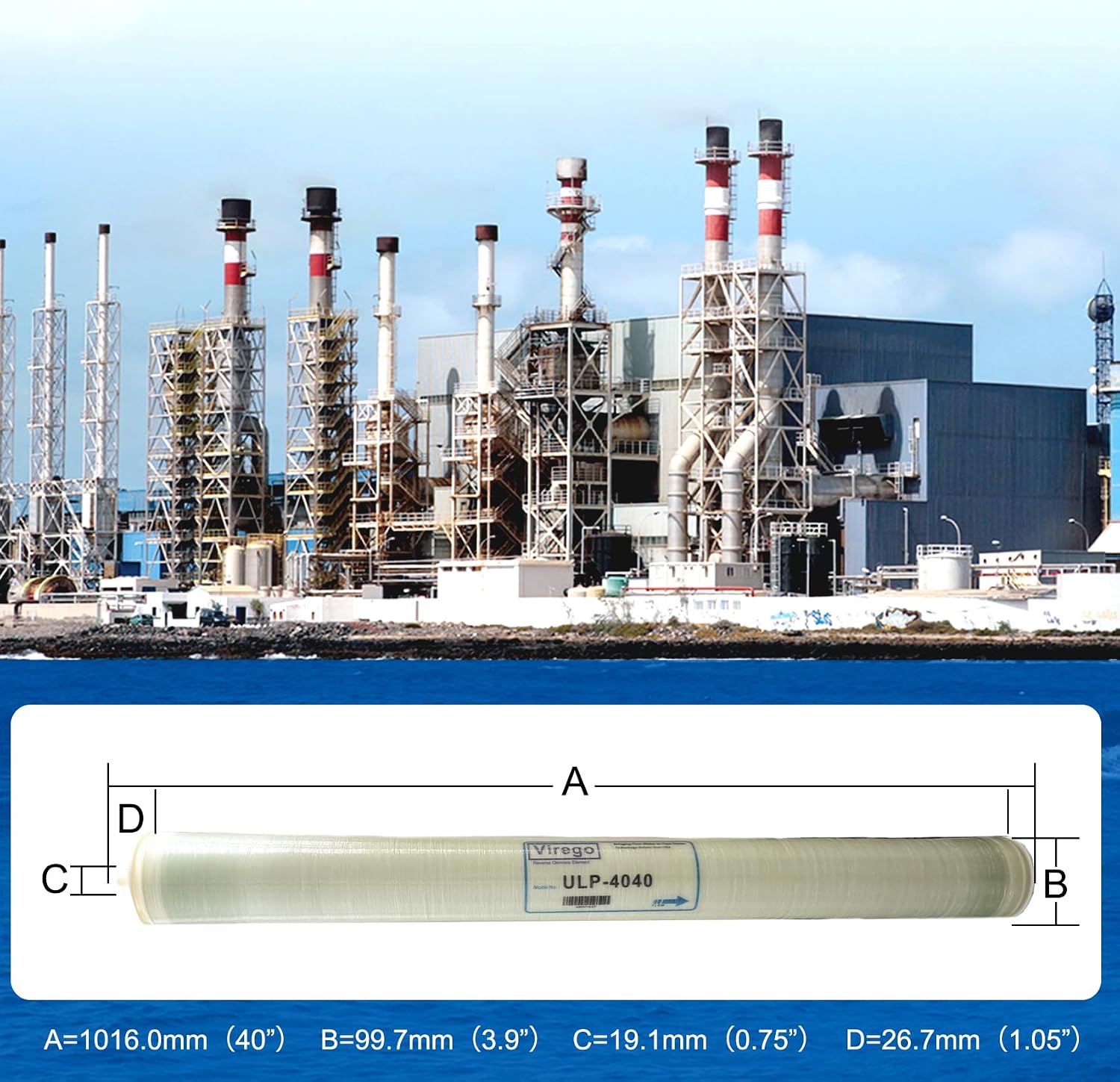 ULP-4040, 4040 ULP Membrane for Ultra Low Pressure Commercial Membrane, 2600GPD, TDS≤ 2000 ppm, Salt Rejection 99.3%, for Surfacewater, Groundwater, Tap and Municipal Water, NSF Certified