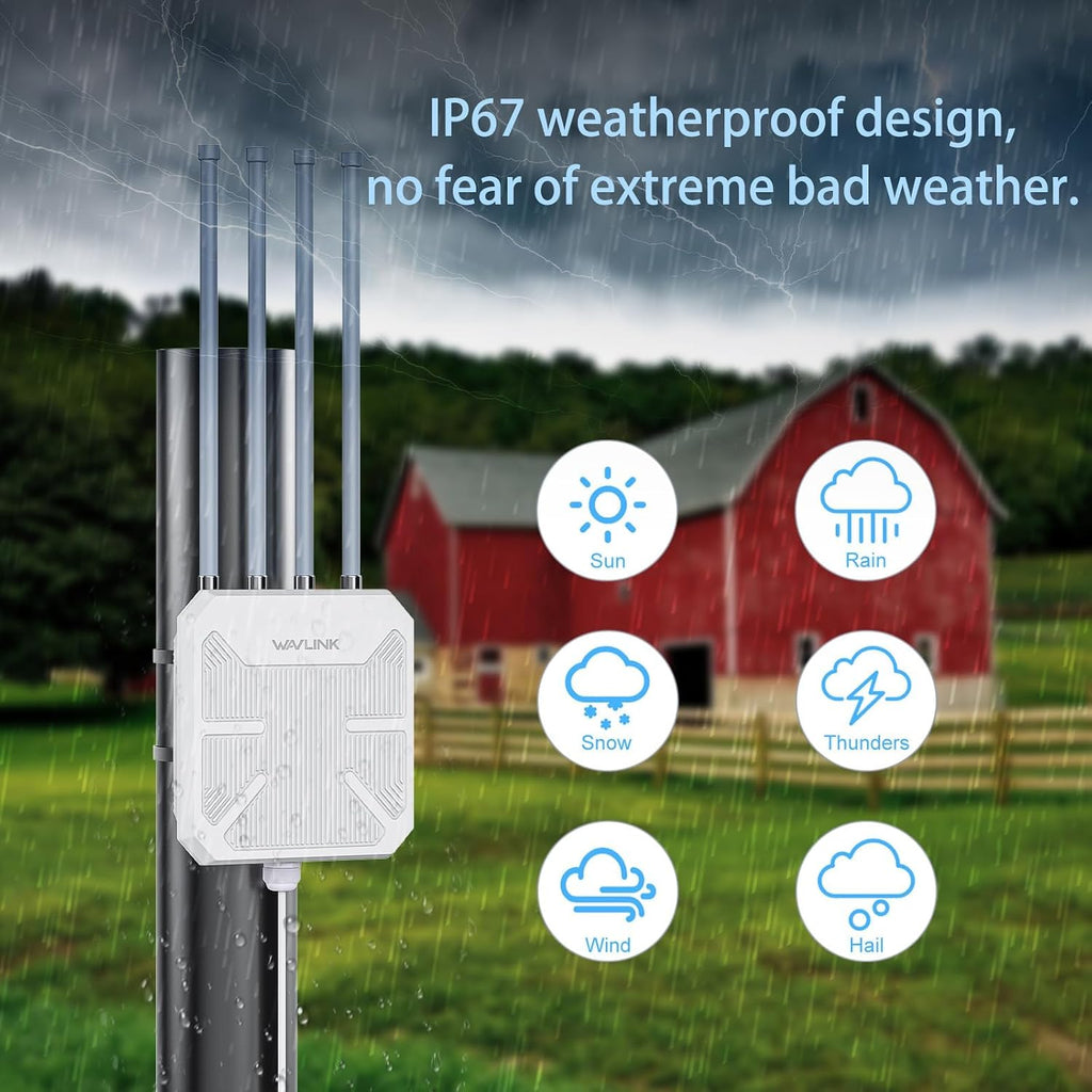 2026 AX1800 Outdoor WiFi 6 Extender Long Range, WAVLINK Outdoor WiFi Access Point with PoE, 4x8dBi High-Gain Antennas, IP67 Weatherproof, Support Up to 256 Devices for Farm, Yard, Patio, RV, Garage