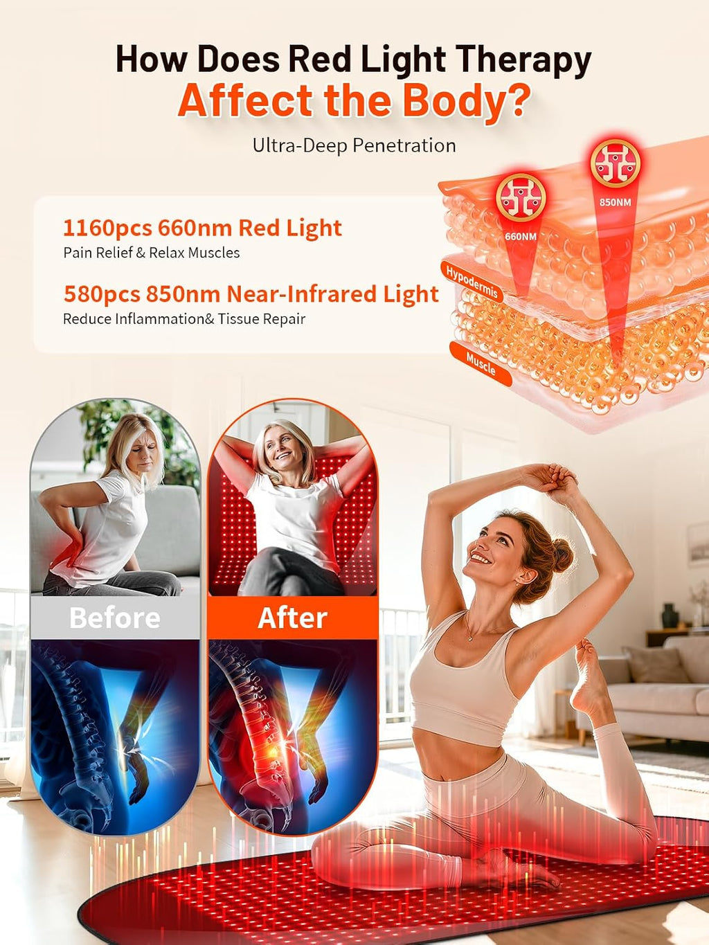 43'' x 26'' Red Light Therapy Mat for Body, 580 LEDs Near Infrared Light Therapy Pad Adjustable 10-90 min Timer, 660nm & 850nm Home Red Light Therapy for Back Belly Knee, 60W with Glasses