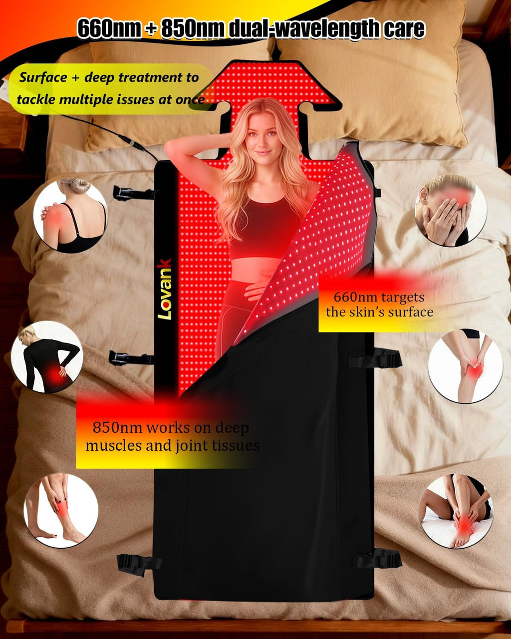 Red Light Therapy Mat for Full Body — 81'x33' Infrared Red Light Mat with 2,710 (660nm & 850nm) LEDs for Home Use