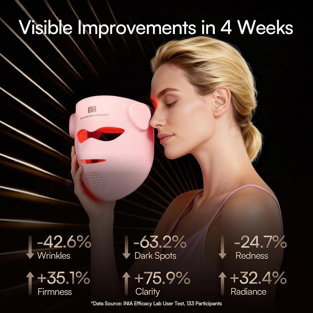 INIA Glow 4D Wireless Red Light Therapy Mask for face – Dual NIR, 320 LEDs, 4 Modes, Under-Eye Cooling, Cordless & Rechargeable LED Face Mask for Home & Travel, Skincare Gifts for Women Mom Wife, Pink