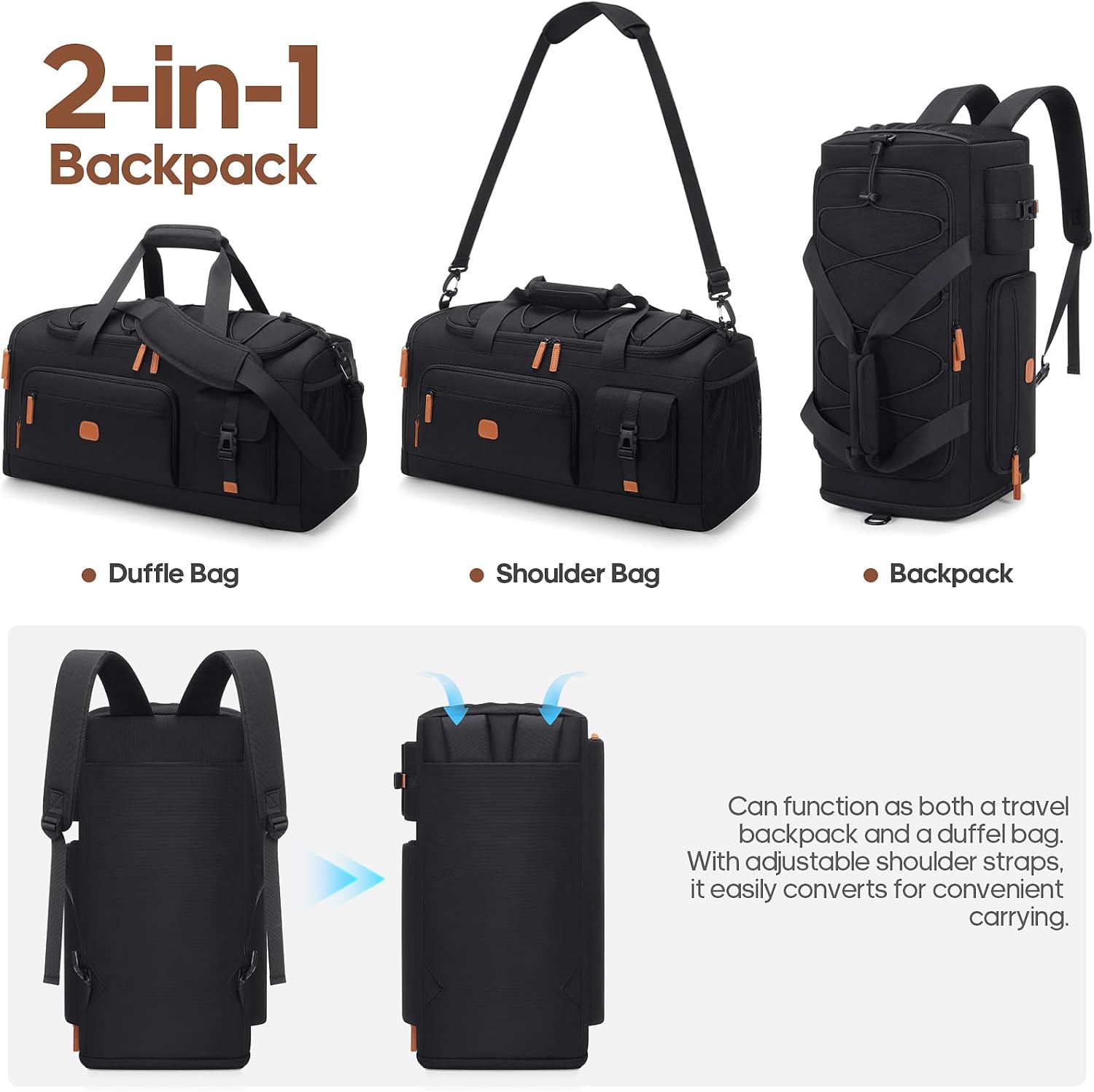 UKEIN Luggage Sets 5 Piece, Carry On Luggage 20In With Spinner Wheels, Hardside Suitcase Set with TSA Lock,Durable Large Suitcase With Travel Backpack for Men-20/24/28in (Black, 5 piece set)