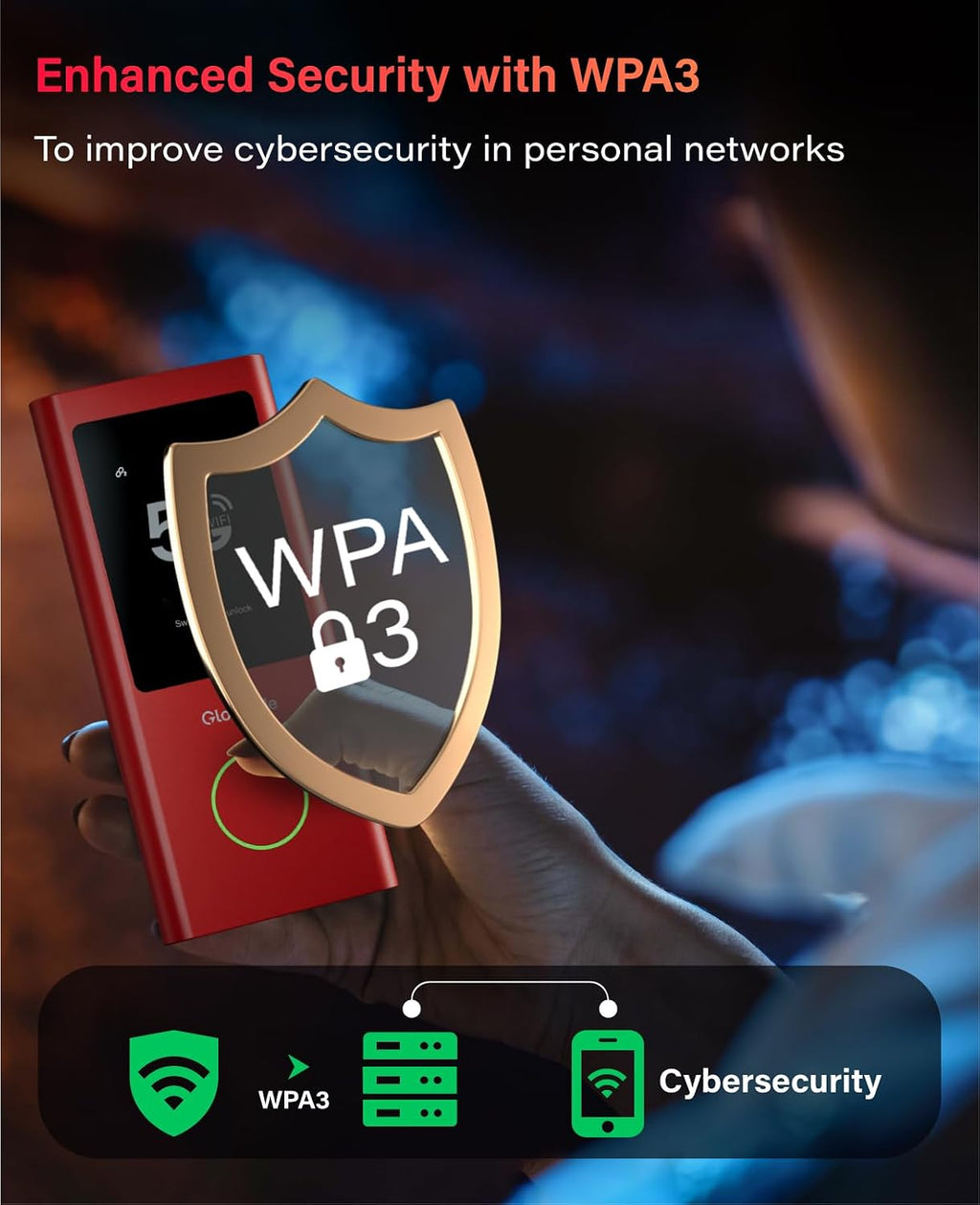 GlocalMe Red Numen Air 5G Mobile Hotspot, Portable WiFi Hotspot for Travel in 200+ Countries, Ultra High Speed WiFi Device with Speed Up to 2.5Gbps, No SIM Card Required, 16 Connected Devices