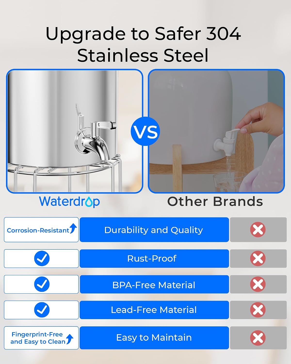 Waterdrop TK-A-S Gravity Water Filter System, NSF/ANSI 42&372 Standard, Reduces Lead and Chlorine, Stainless-Steel Water System with 2 Filters and Metal Spigot for Home, Emergencies, 2.25G