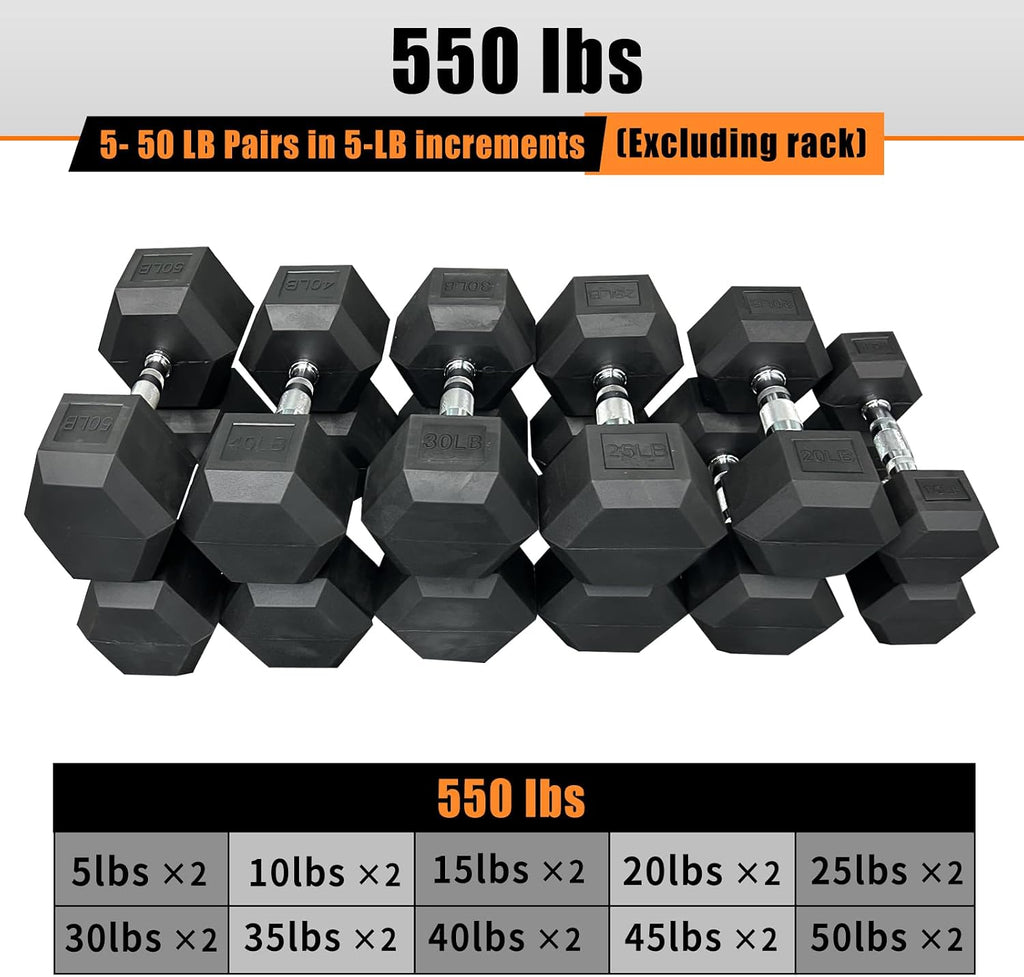 Dumbbell Set 15 lb-550 lb, Rubber Hex Free Weights Without Rack, Heavy-Duty Home Gym Equipment for Strength Training, Muscle Building and Full Body Workouts