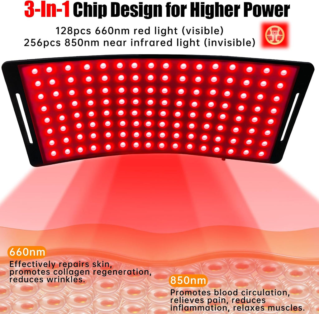 Red Light Therapy Lamp 10-in-1 with Stand & Belt, 660nm Red Light and 850nm Near Infrared, Face & Body Care Device for Skin & Muscle Recovery