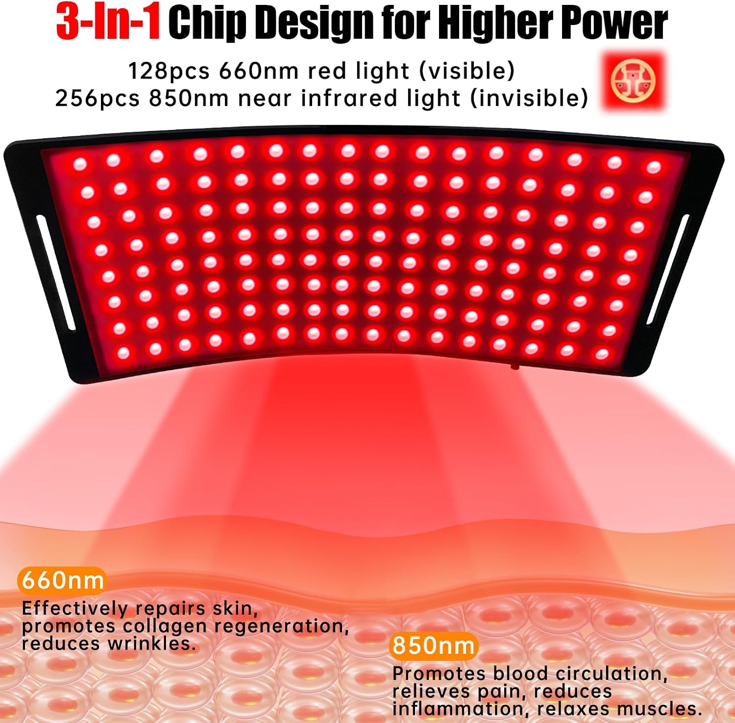 Red Light Therapy Lamp 10-in-1 with Stand & Belt, 660nm Red Light and 850nm Near Infrared, Face & Body Care Device for Skin & Muscle Recovery