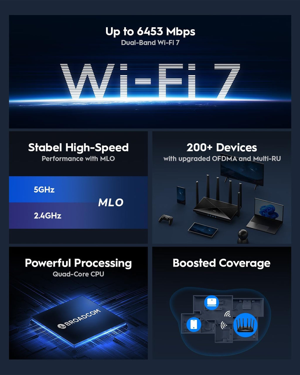 Cudy BE6500 WiFi 7 Router Dual Band Gigabit Gaming Router, 6500Mbps, VPN Client and Server, Cudy Mesh and APP Compatible, Broadcom 2 GHz Quad-Core CPU, WR6500